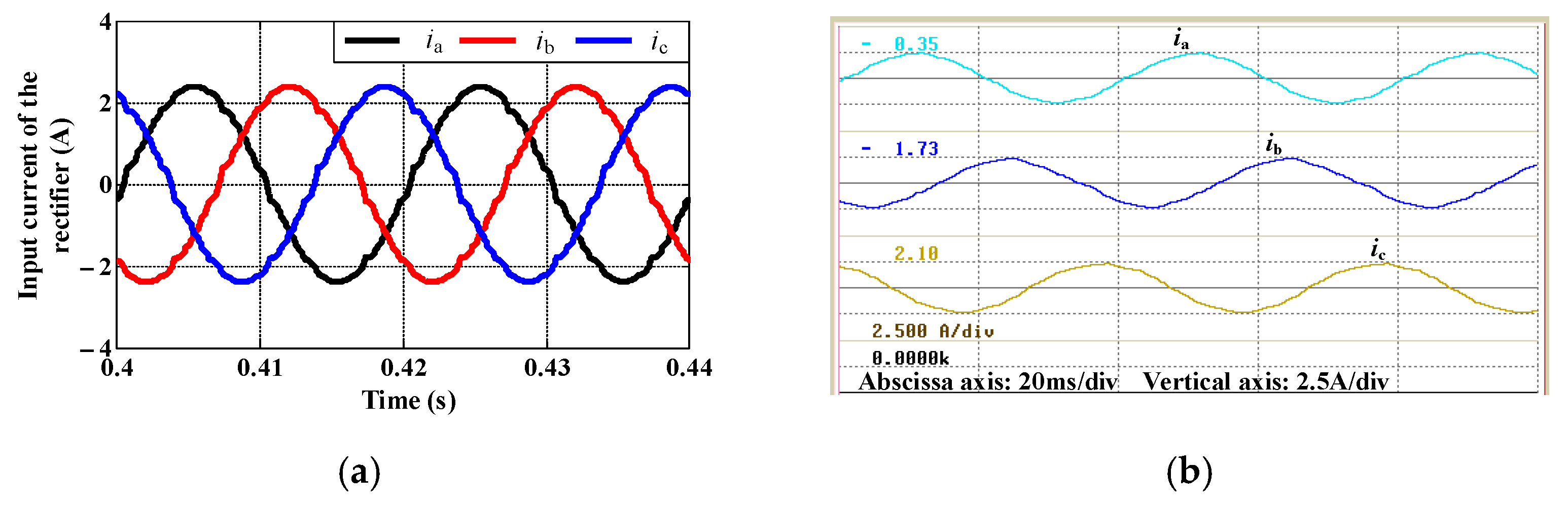 Applsci 12 05544 g014