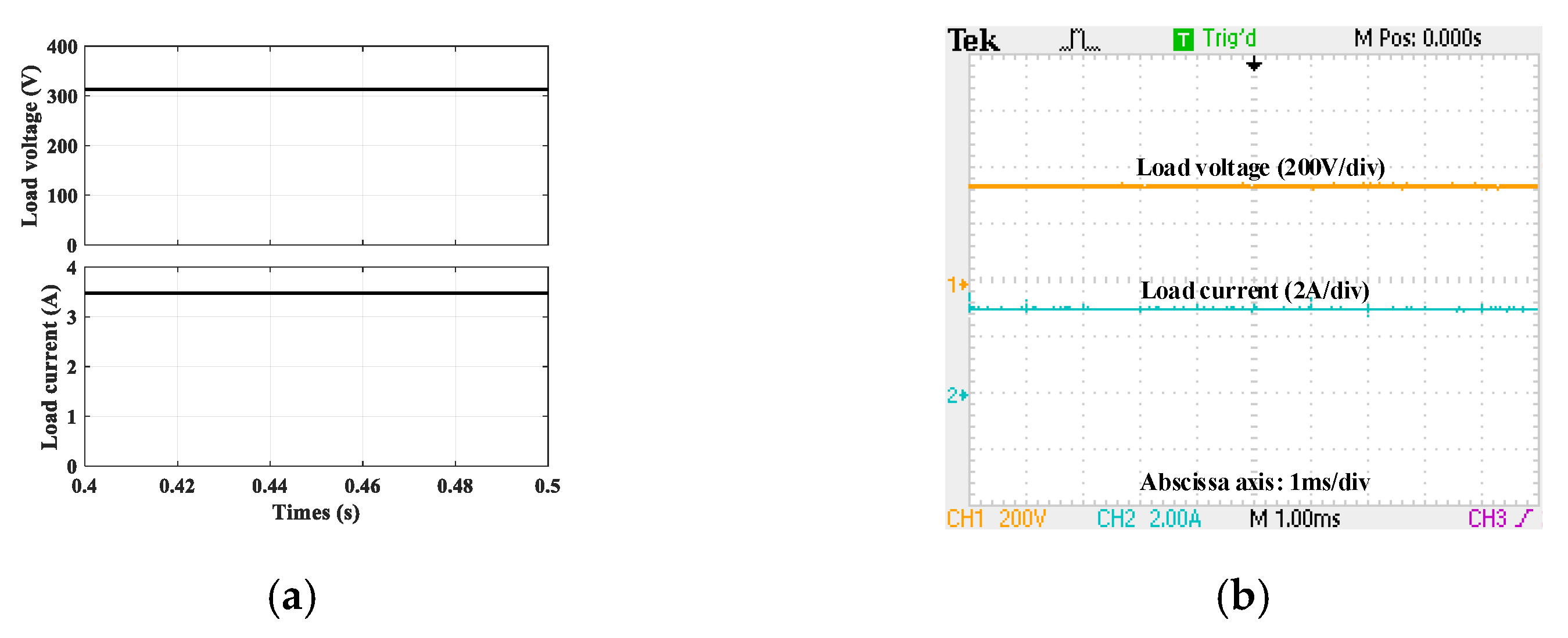 Applsci 12 05544 g015