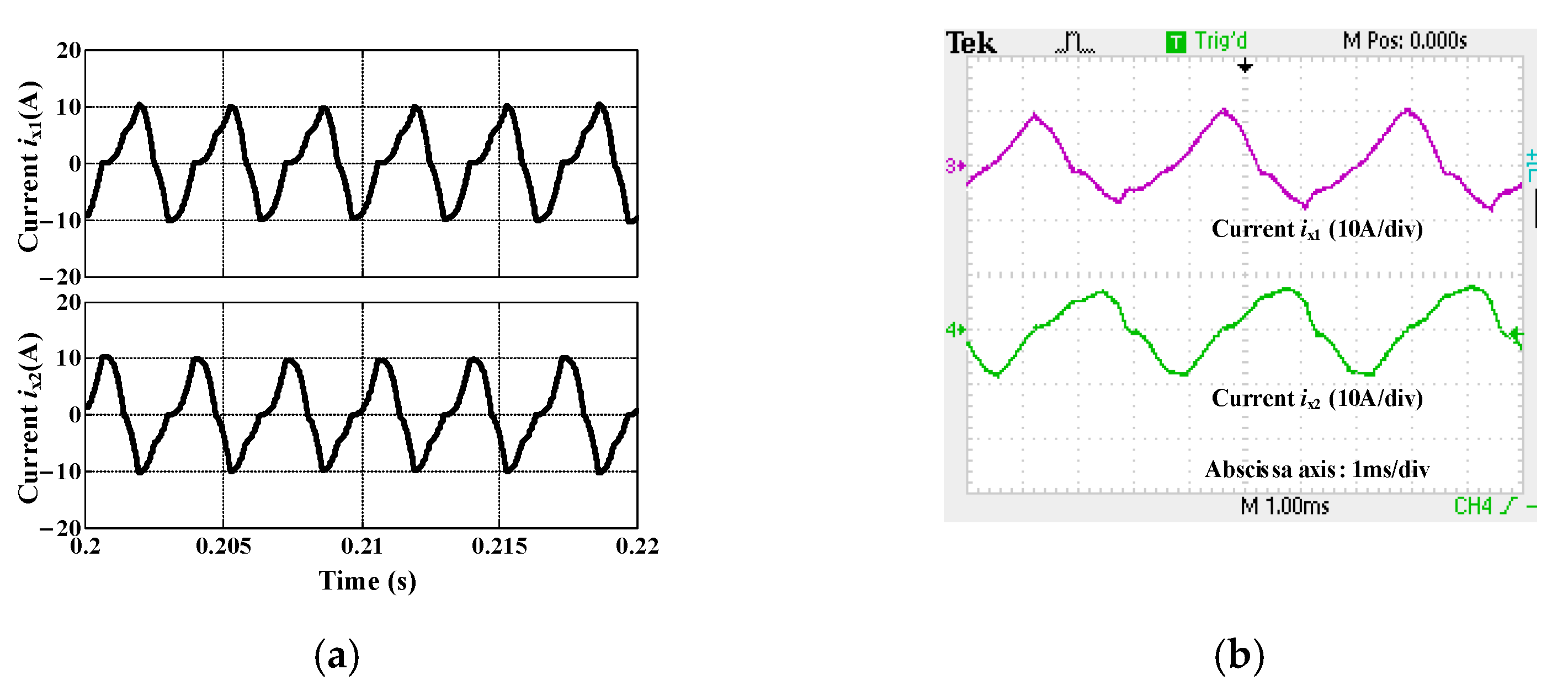 Applsci 12 05544 g016