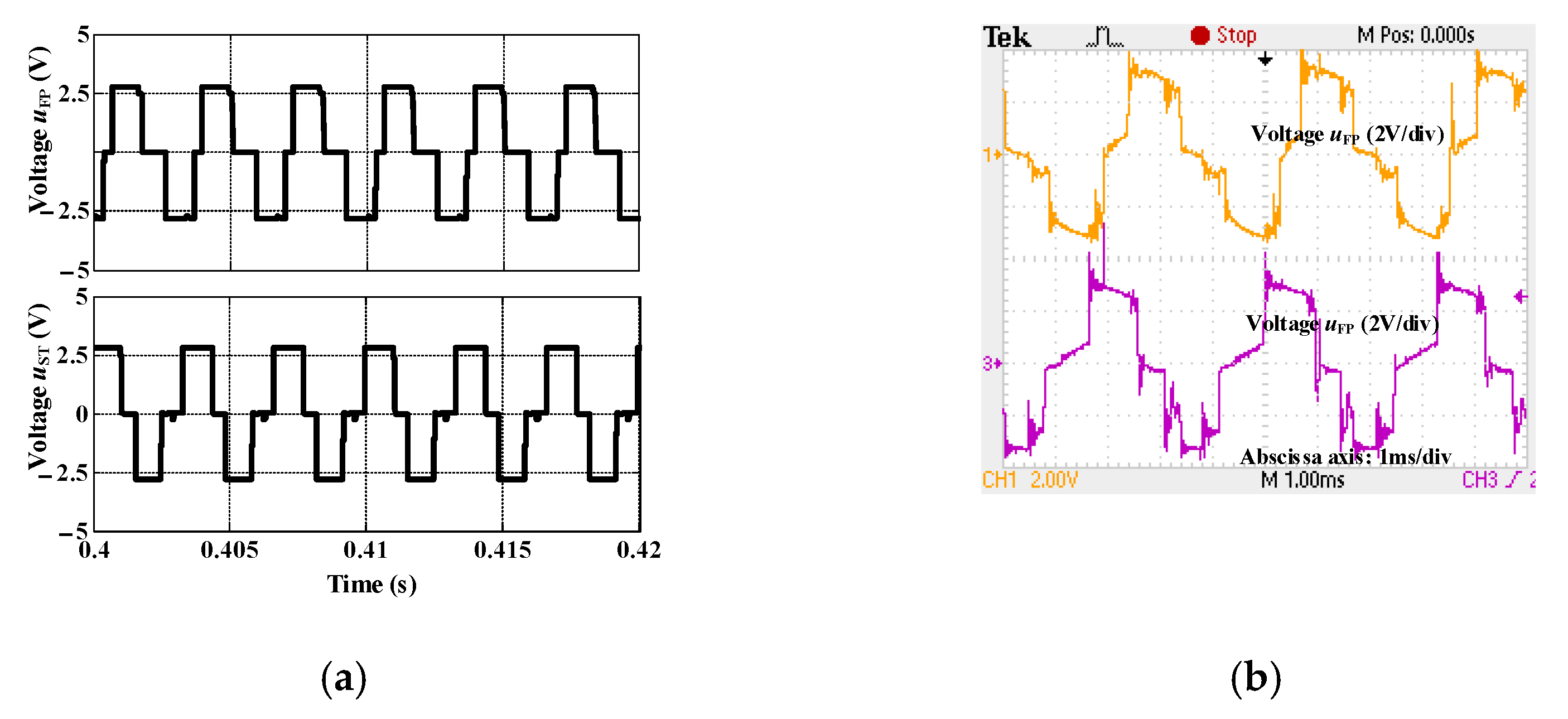 Applsci 12 05544 g017