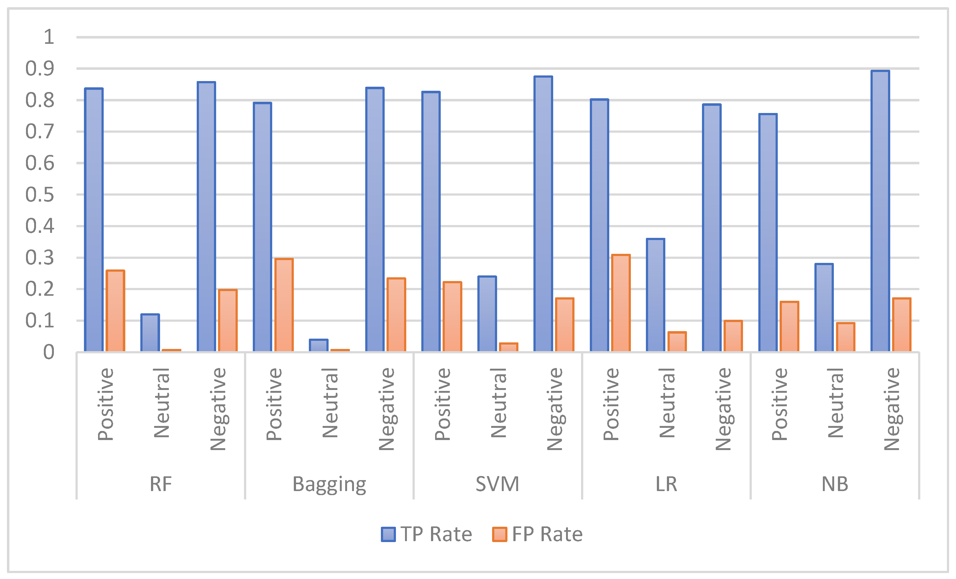 Applsci 12 05547 g007 550