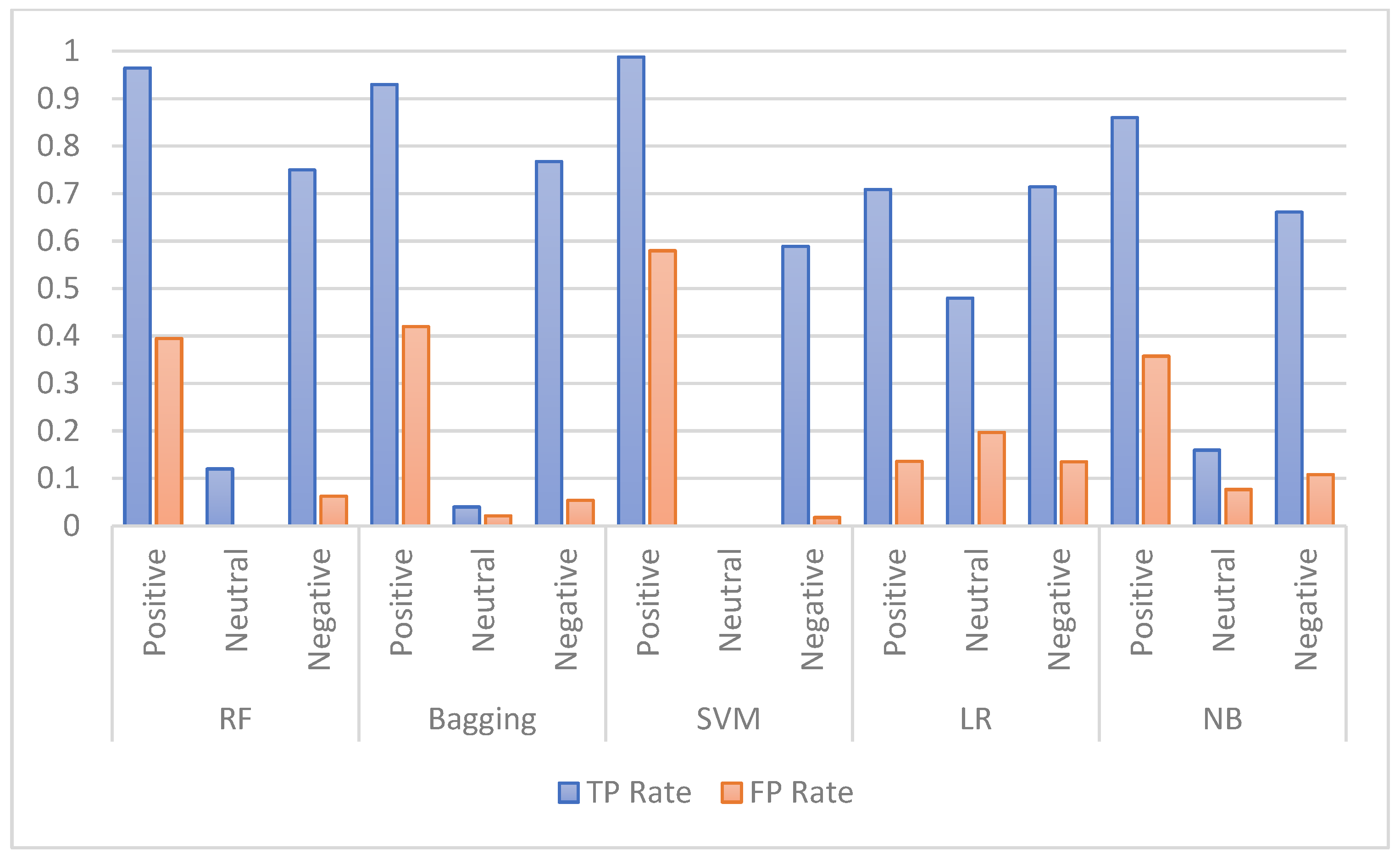 Applsci 12 05547 g008 550