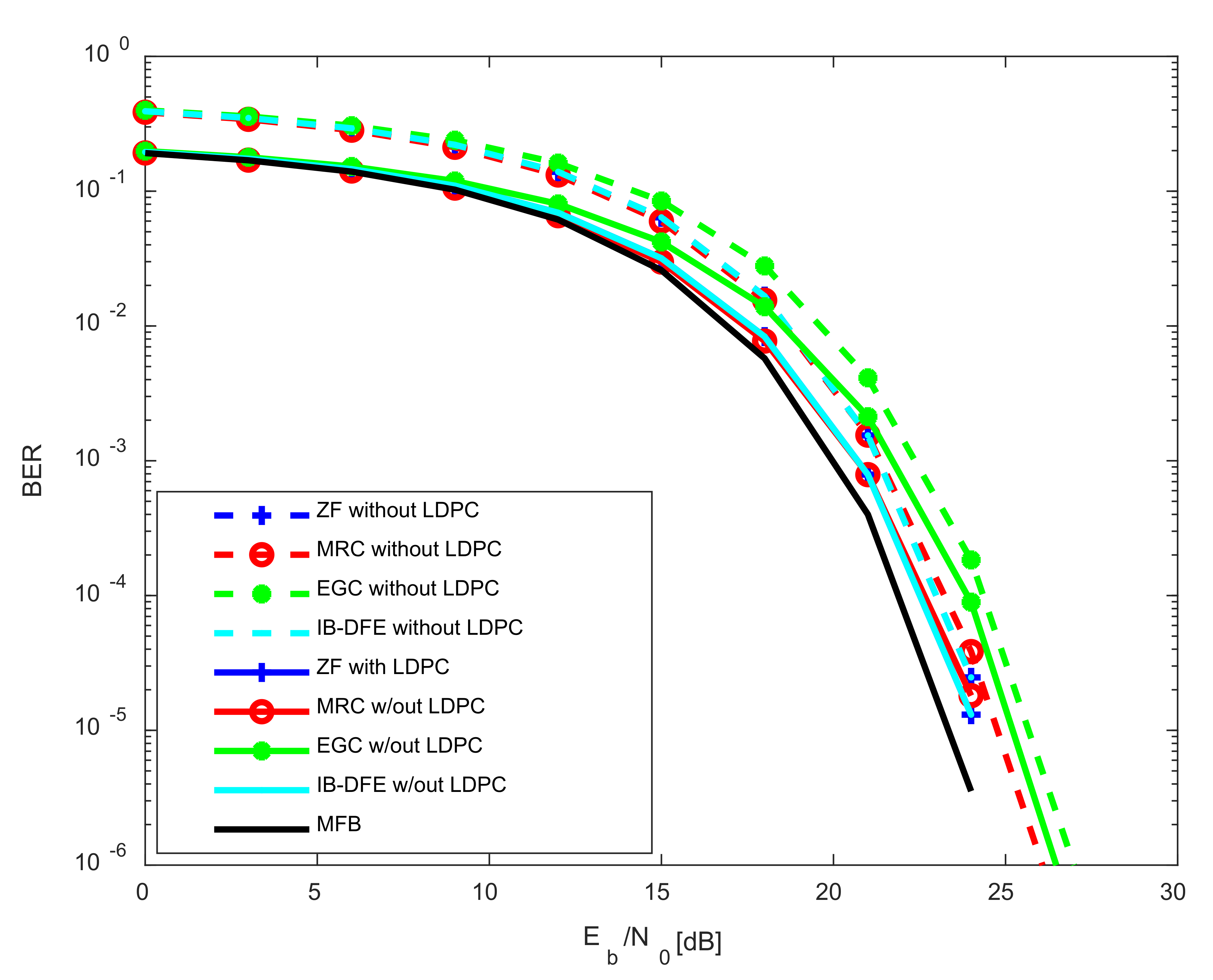 Applsci 12 05549 g004 550