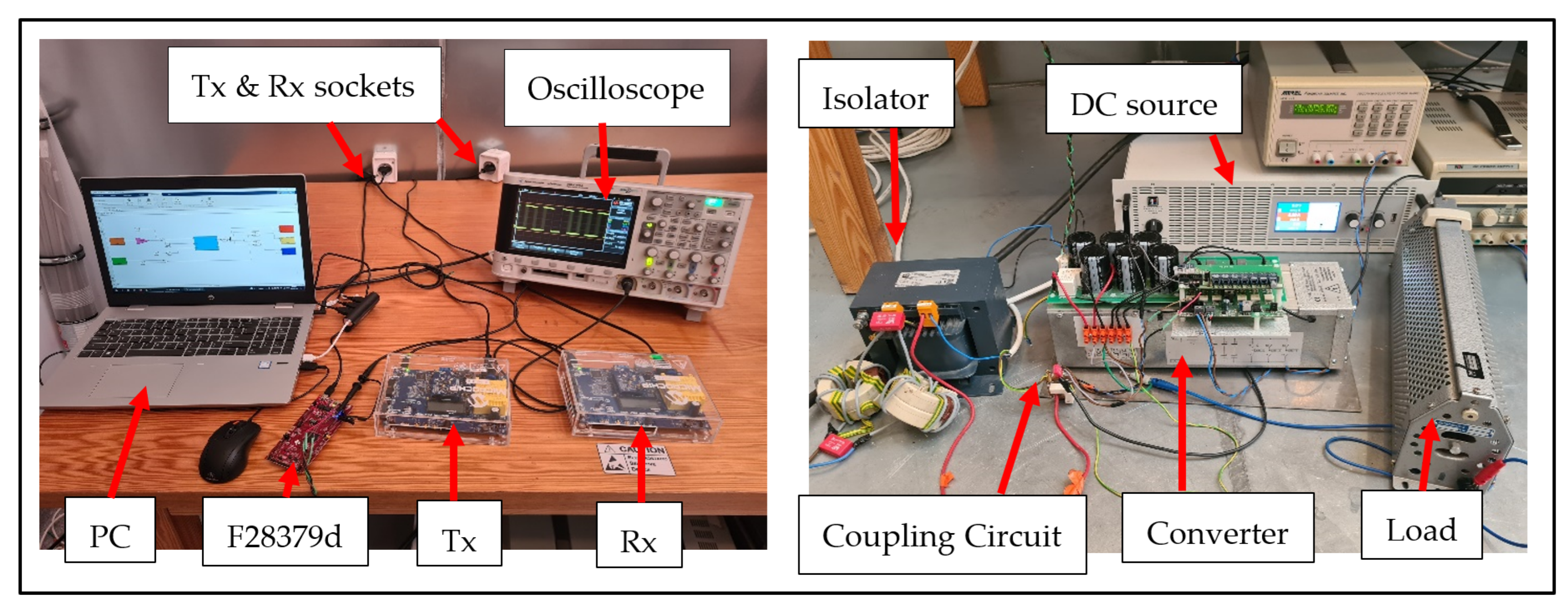 Applsci 12 05550 g005 550