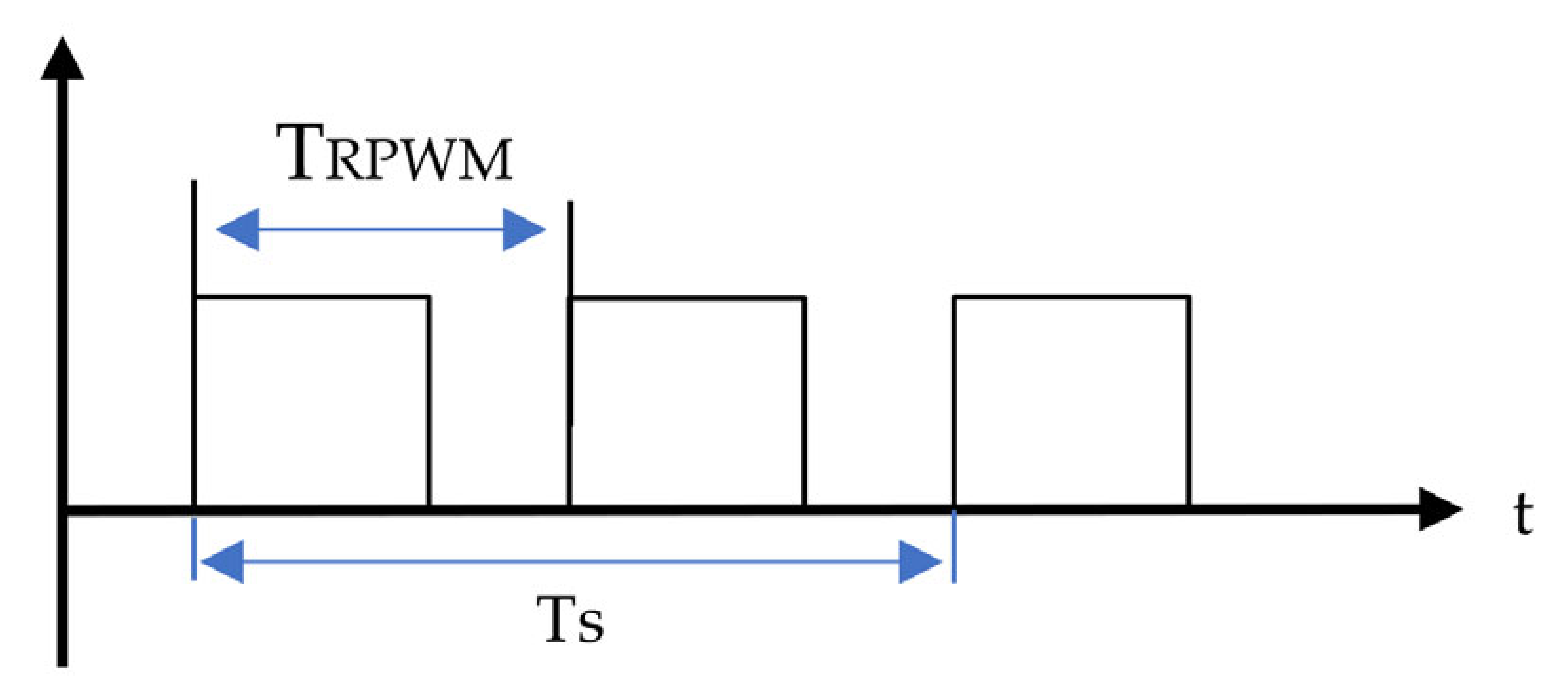 Applsci 12 05550 g0a2 550