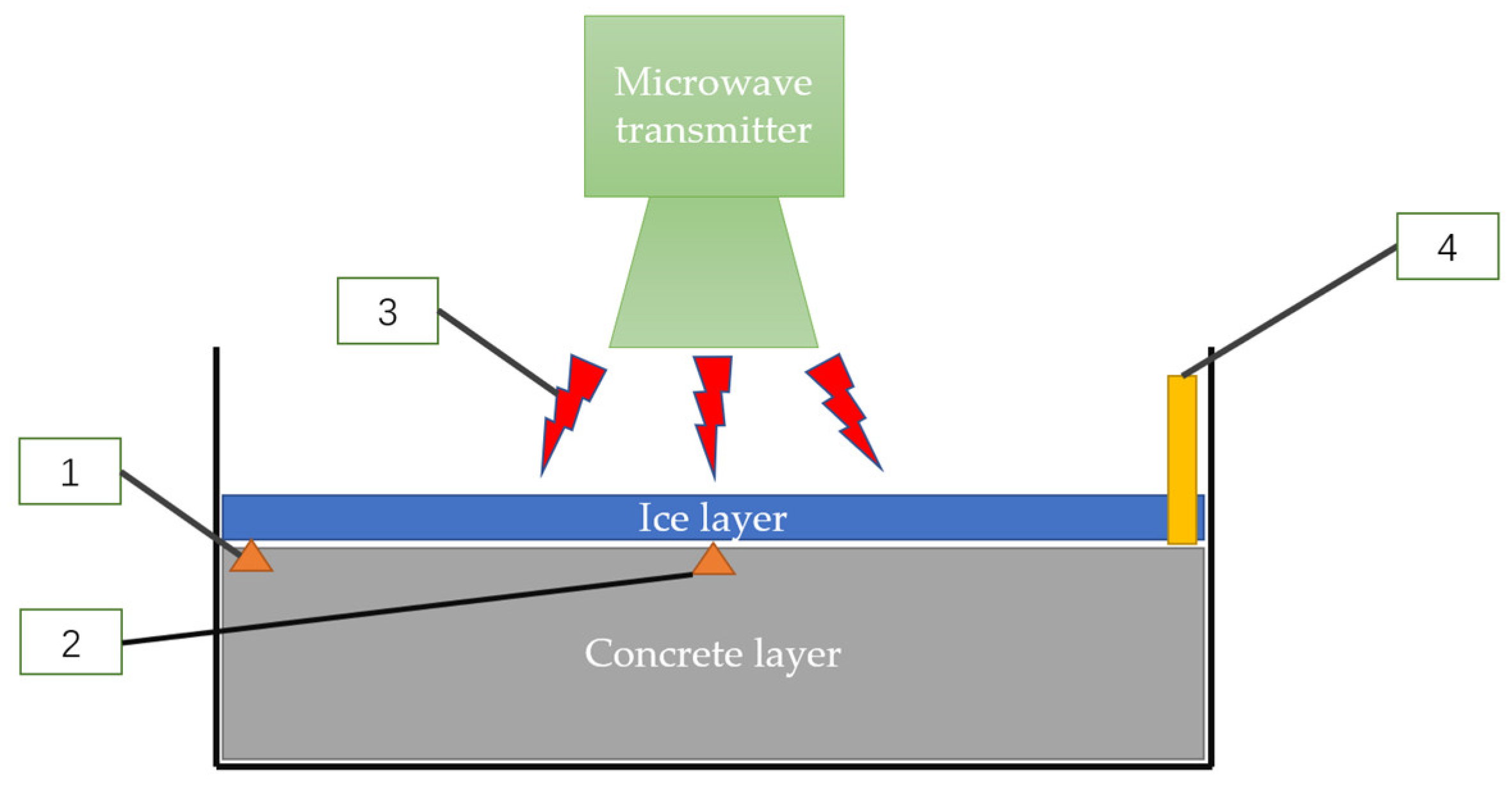 Applsci 12 05551 g004