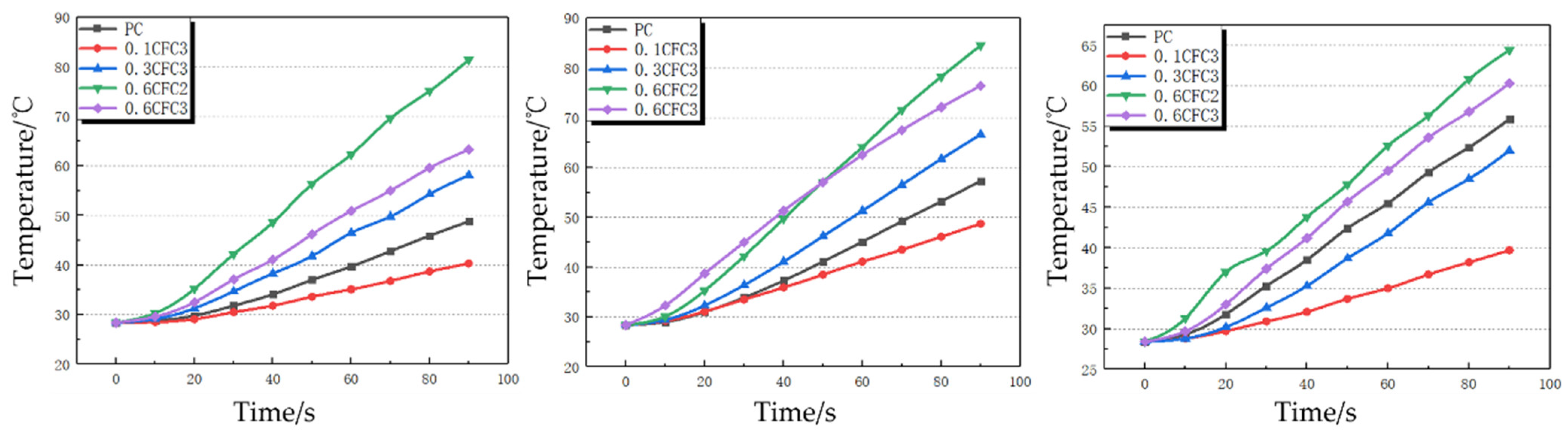 Applsci 12 05551 g005