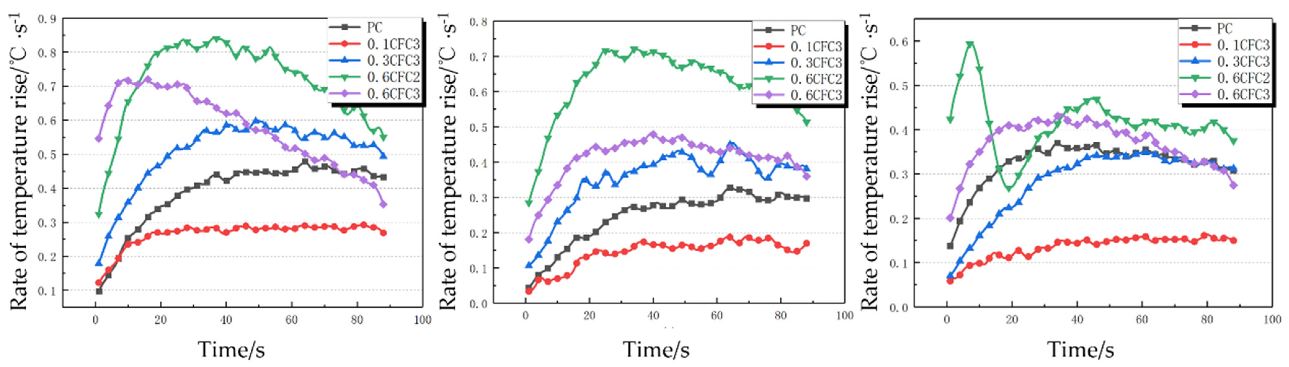 Applsci 12 05551 g006