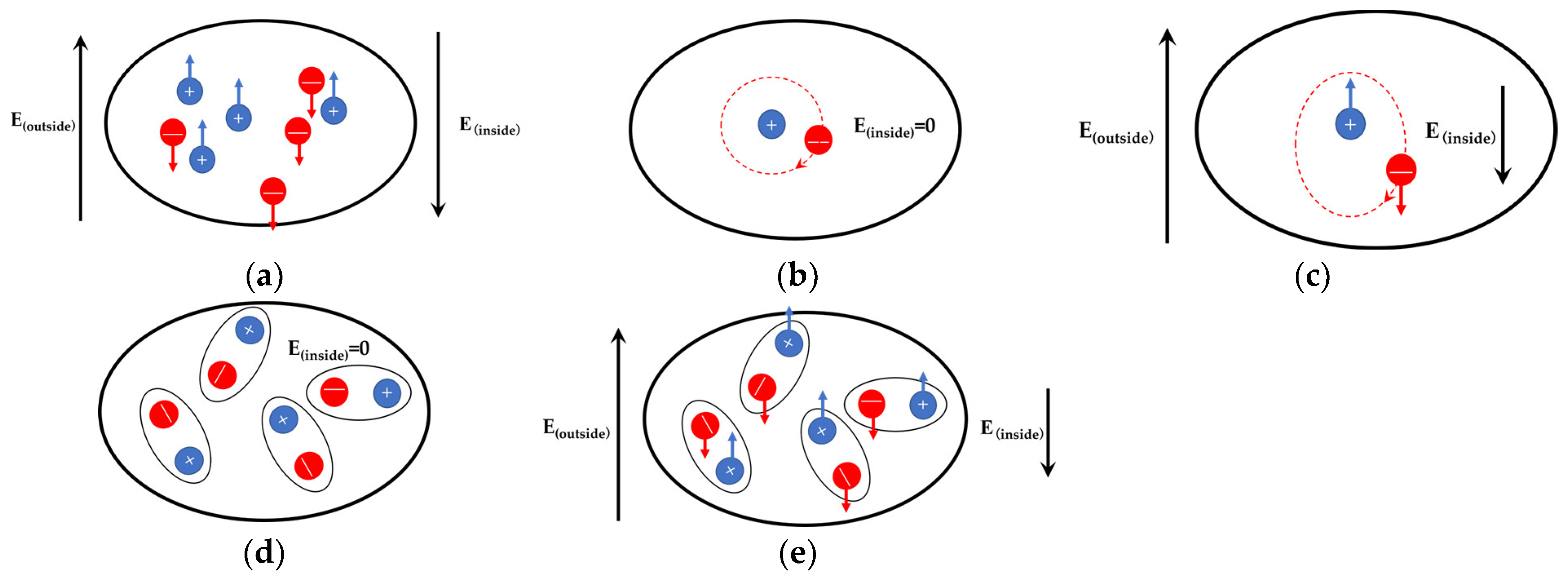 Applsci 12 05551 g014