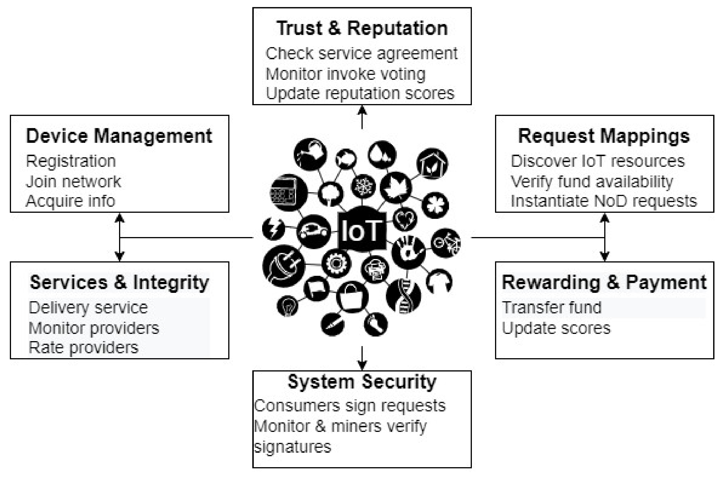 Applsci 12 05552 g010 550
