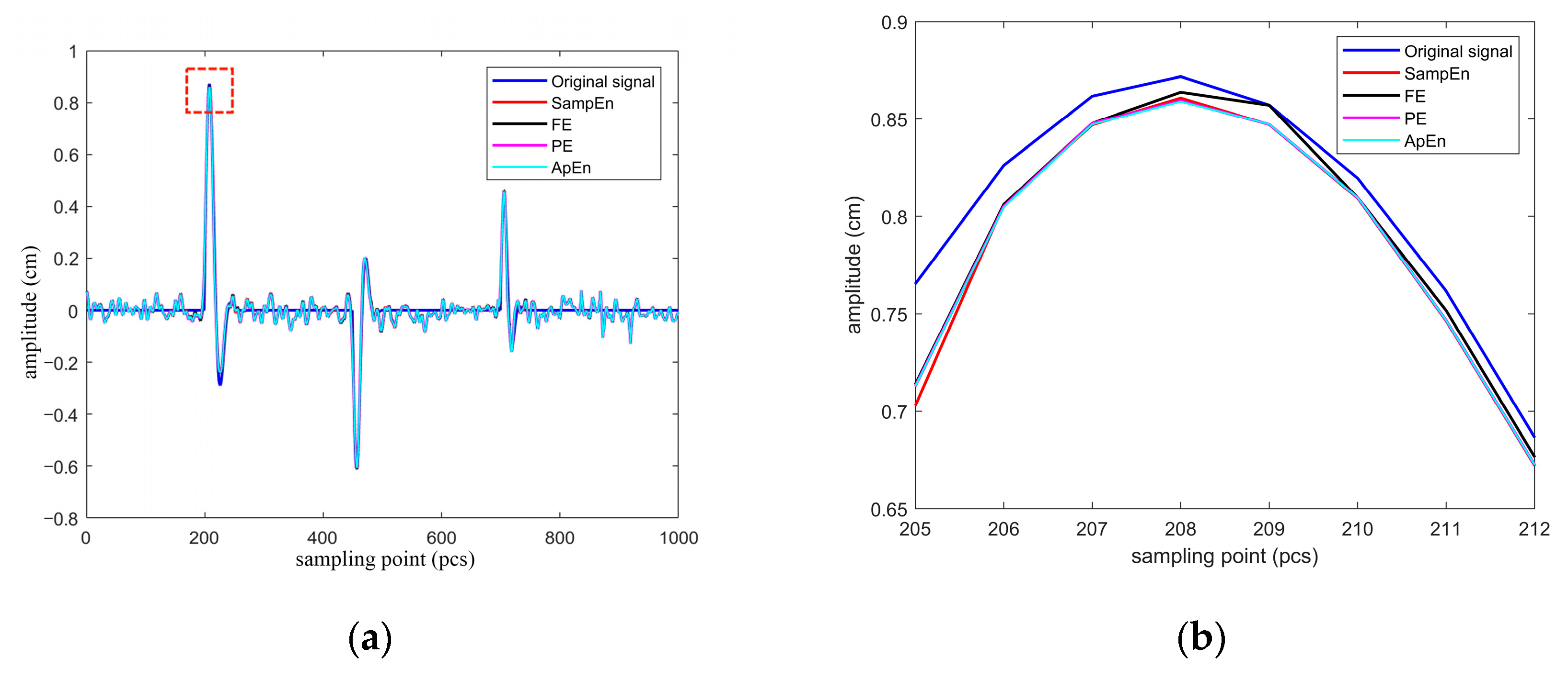 Applsci 12 05555 g007 550