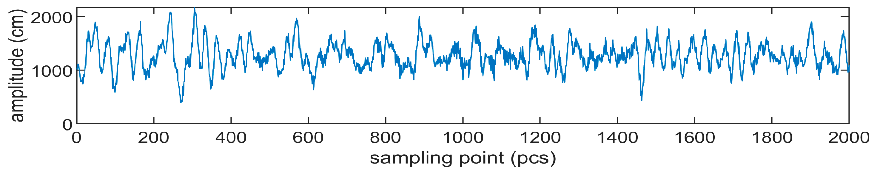 Applsci 12 05555 g008 550