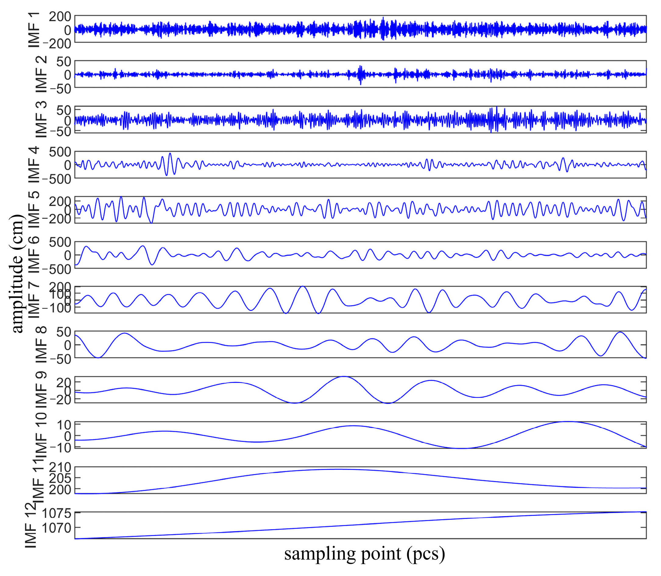 Applsci 12 05555 g010 550