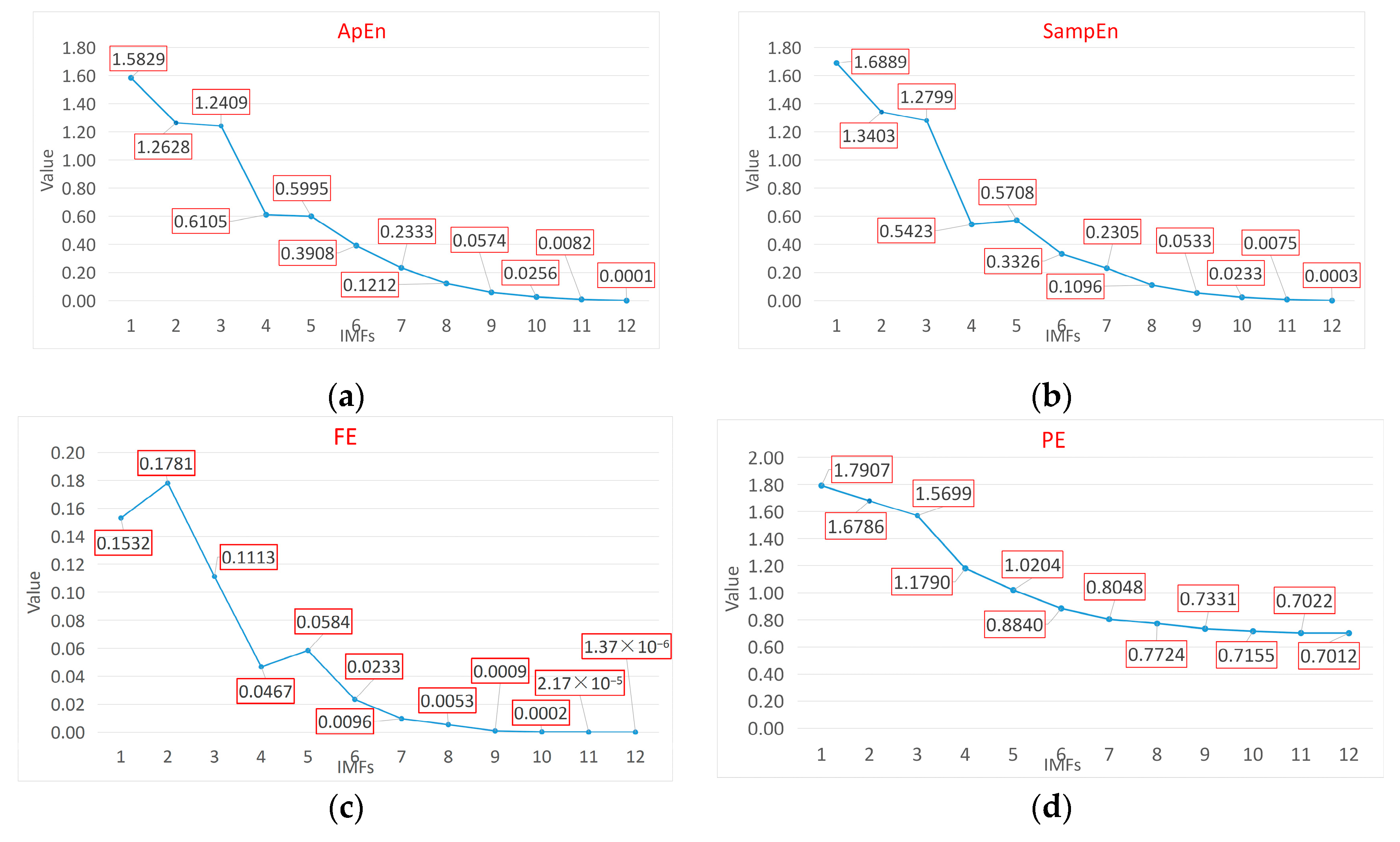 Applsci 12 05555 g011 550