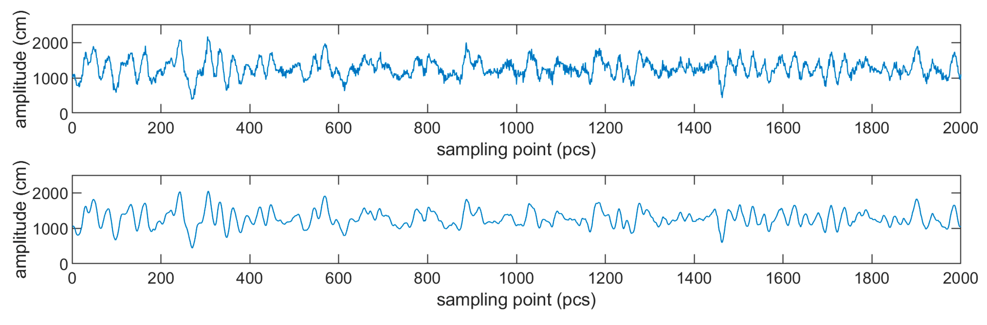 Applsci 12 05555 g012 550