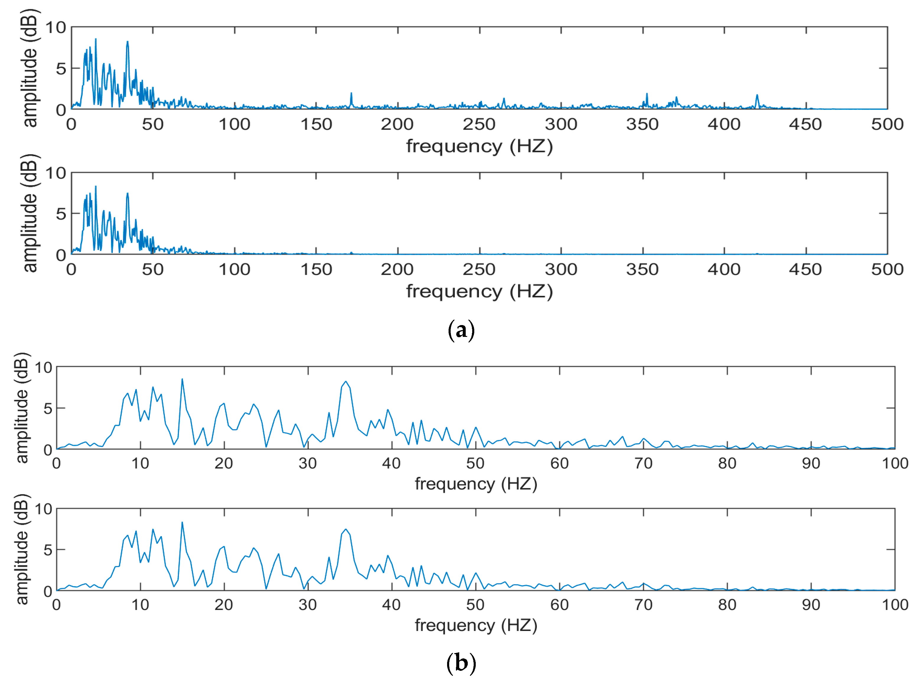 Applsci 12 05555 g013 550