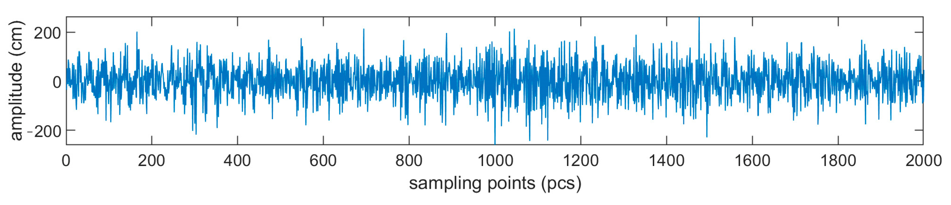 Applsci 12 05555 g014 550