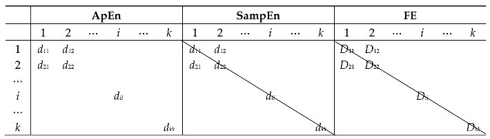 Applsci 12 05555 g016