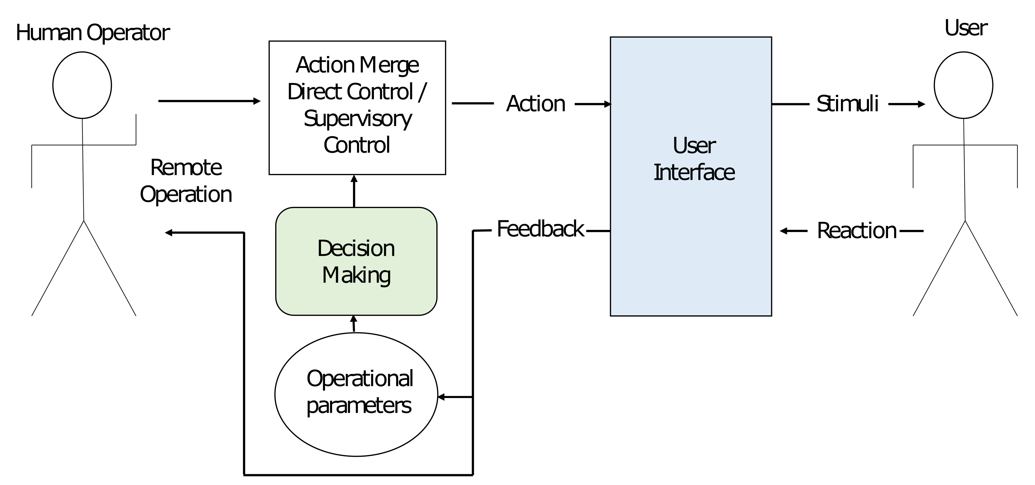 Applsci 12 05557 g009