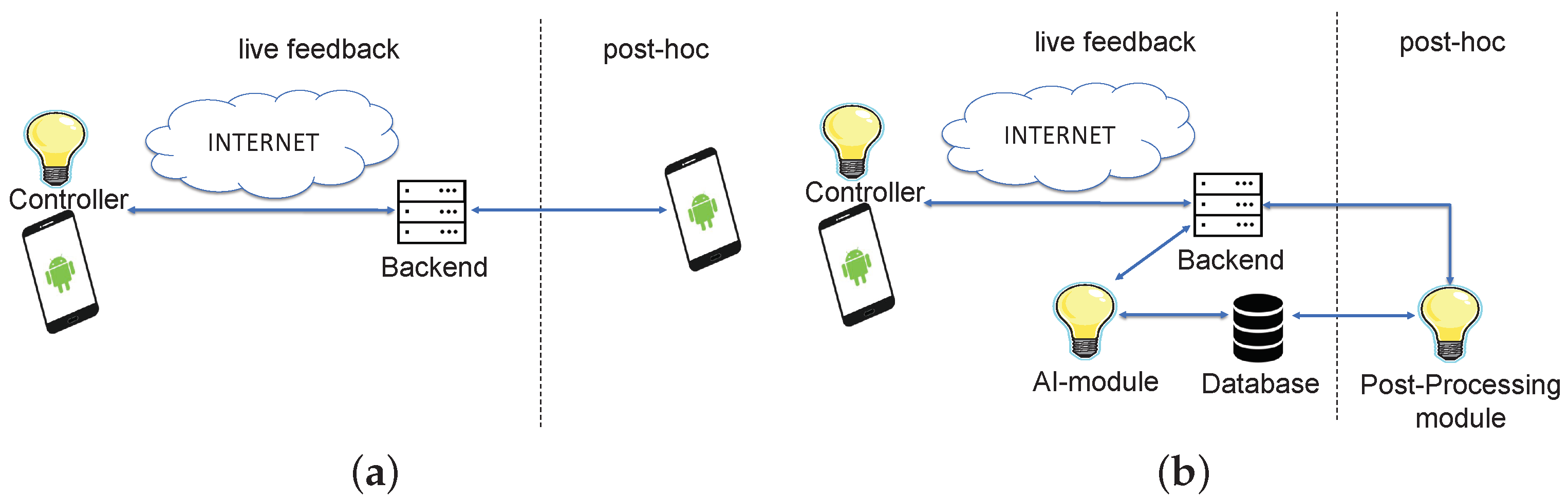 Applsci 12 05558 g002