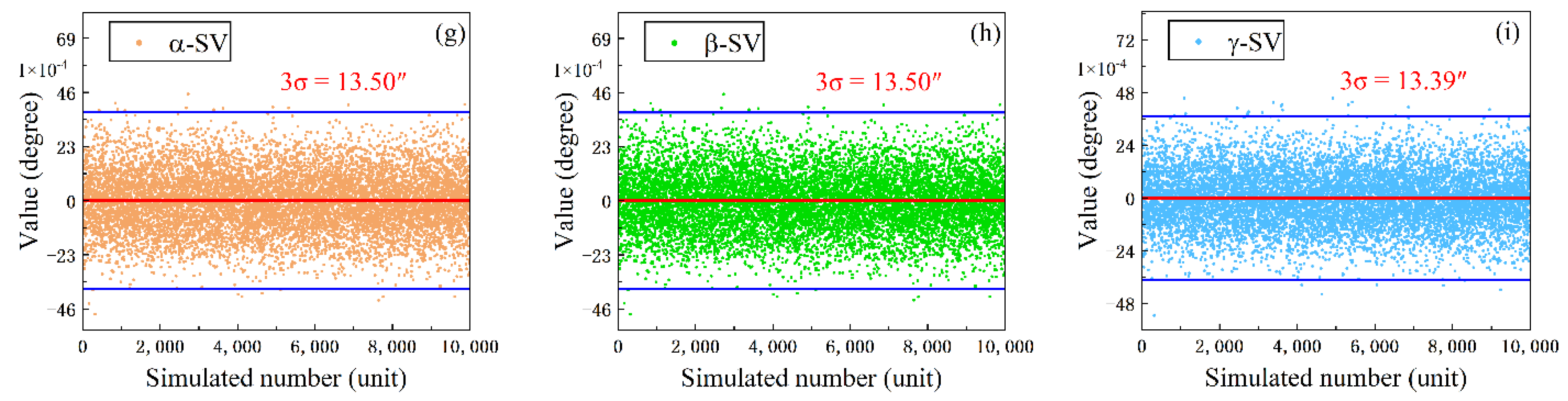 Applsci 12 05562 g009b 550