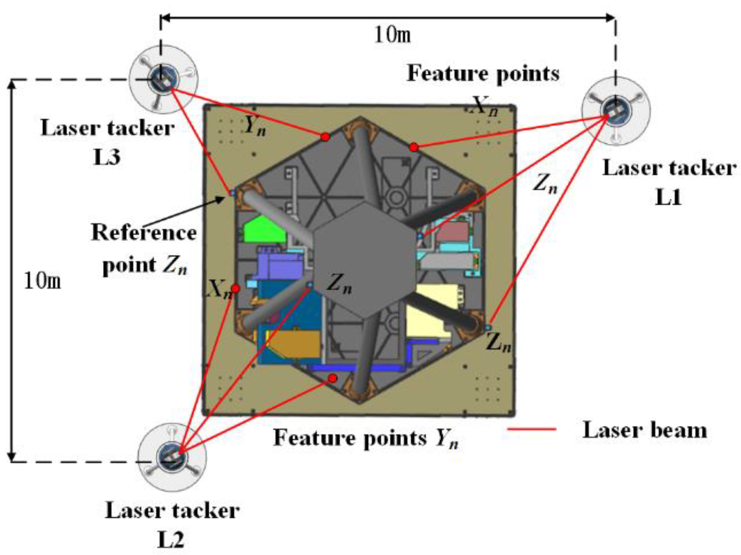Applsci 12 05562 g011 550