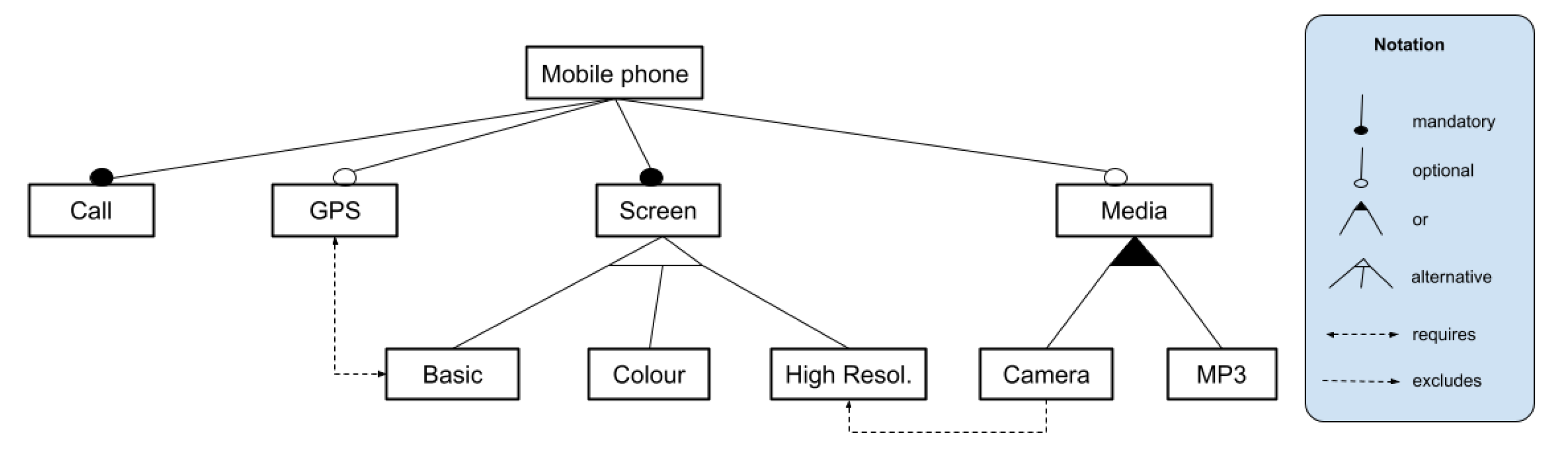 Applsci 12 05563 g002 550