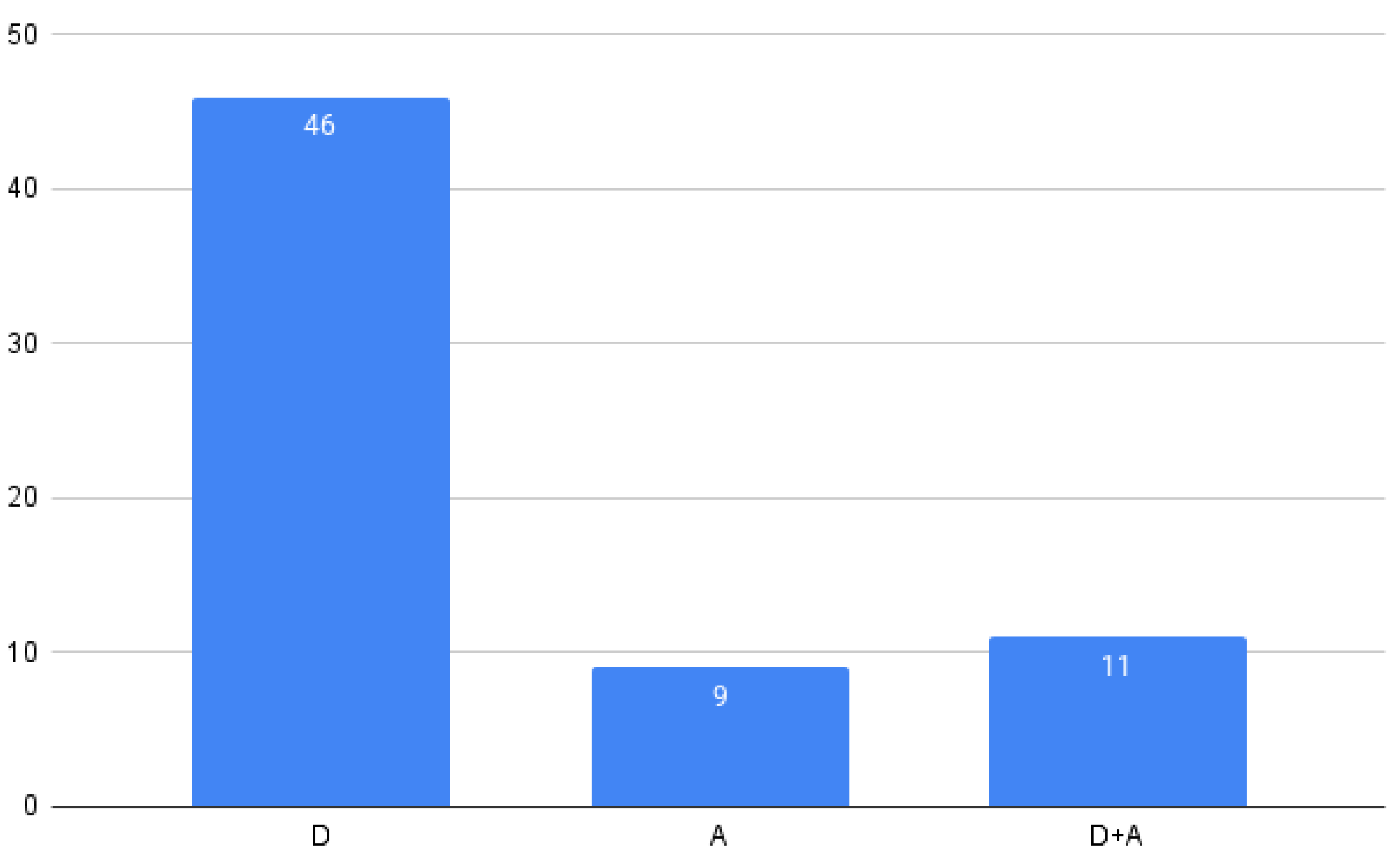 Applsci 12 05563 g007 550