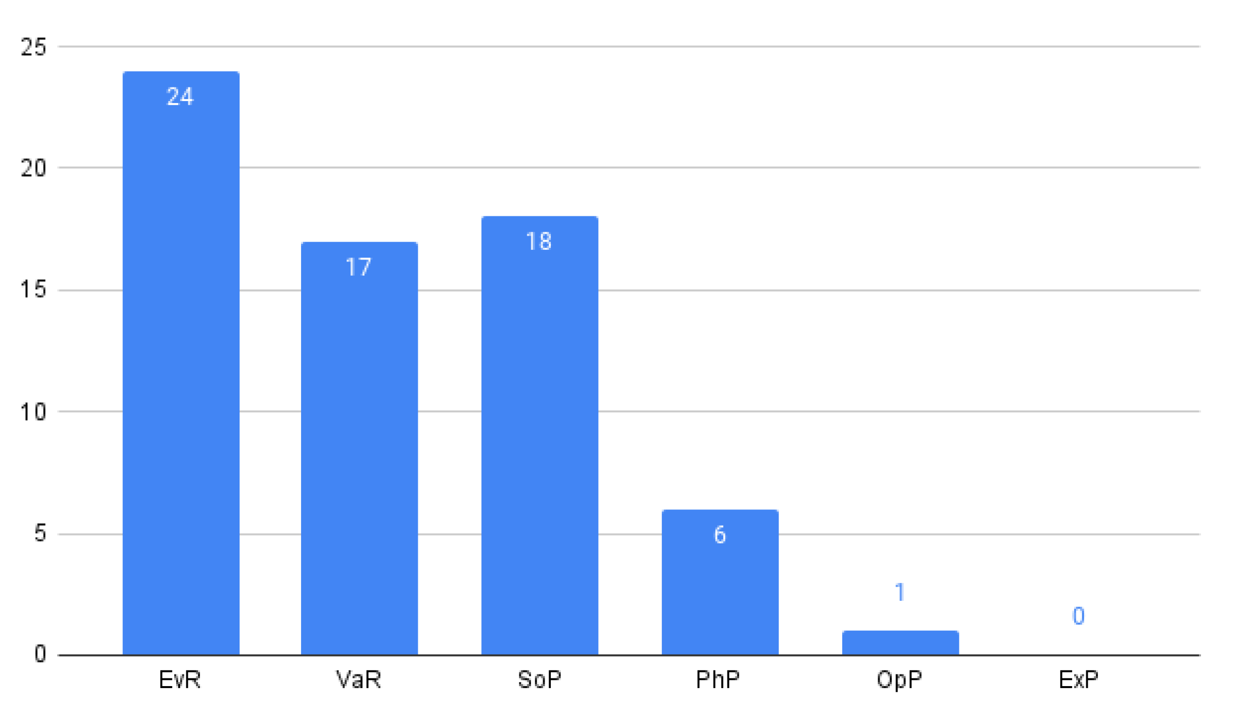 Applsci 12 05563 g010 550