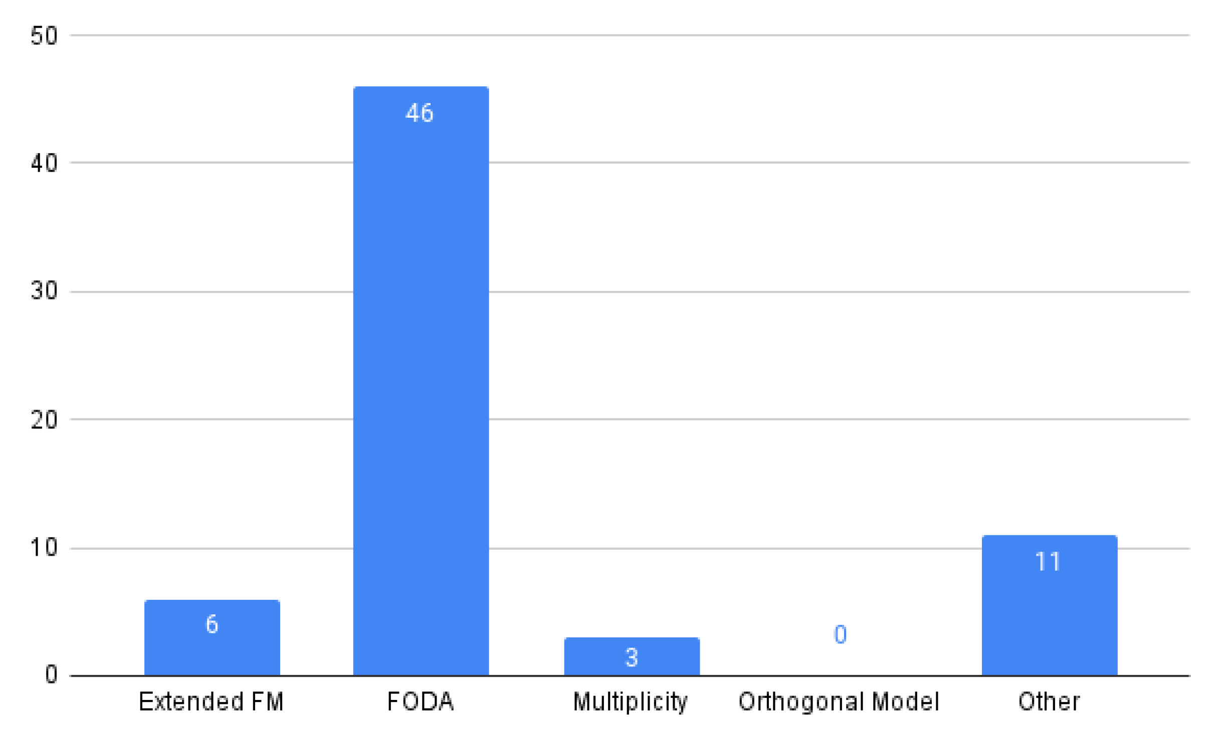 Applsci 12 05563 g011 550