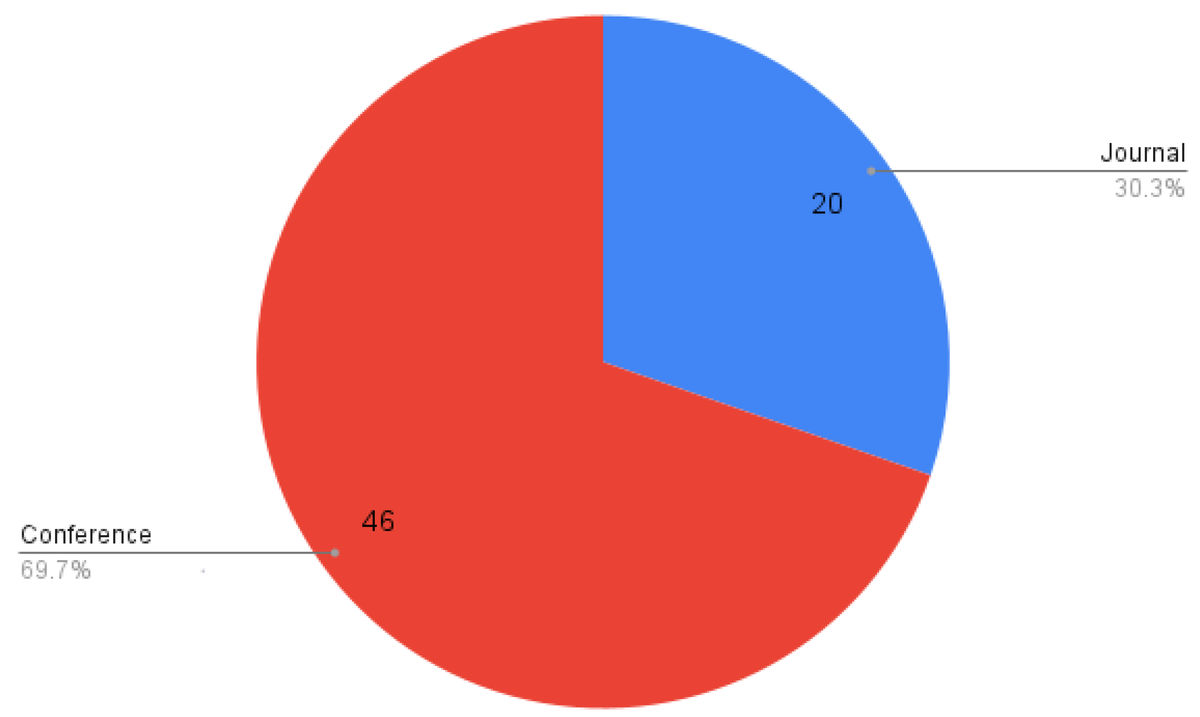 Applsci 12 05563 g012 550