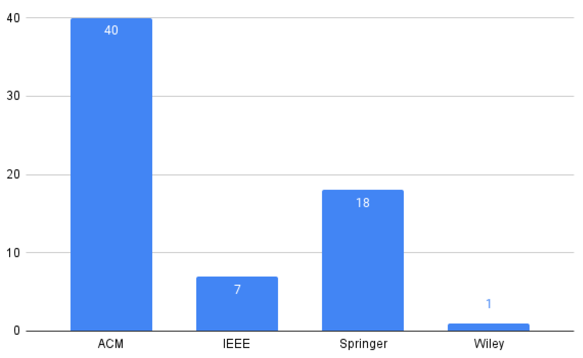 Applsci 12 05563 g013 550