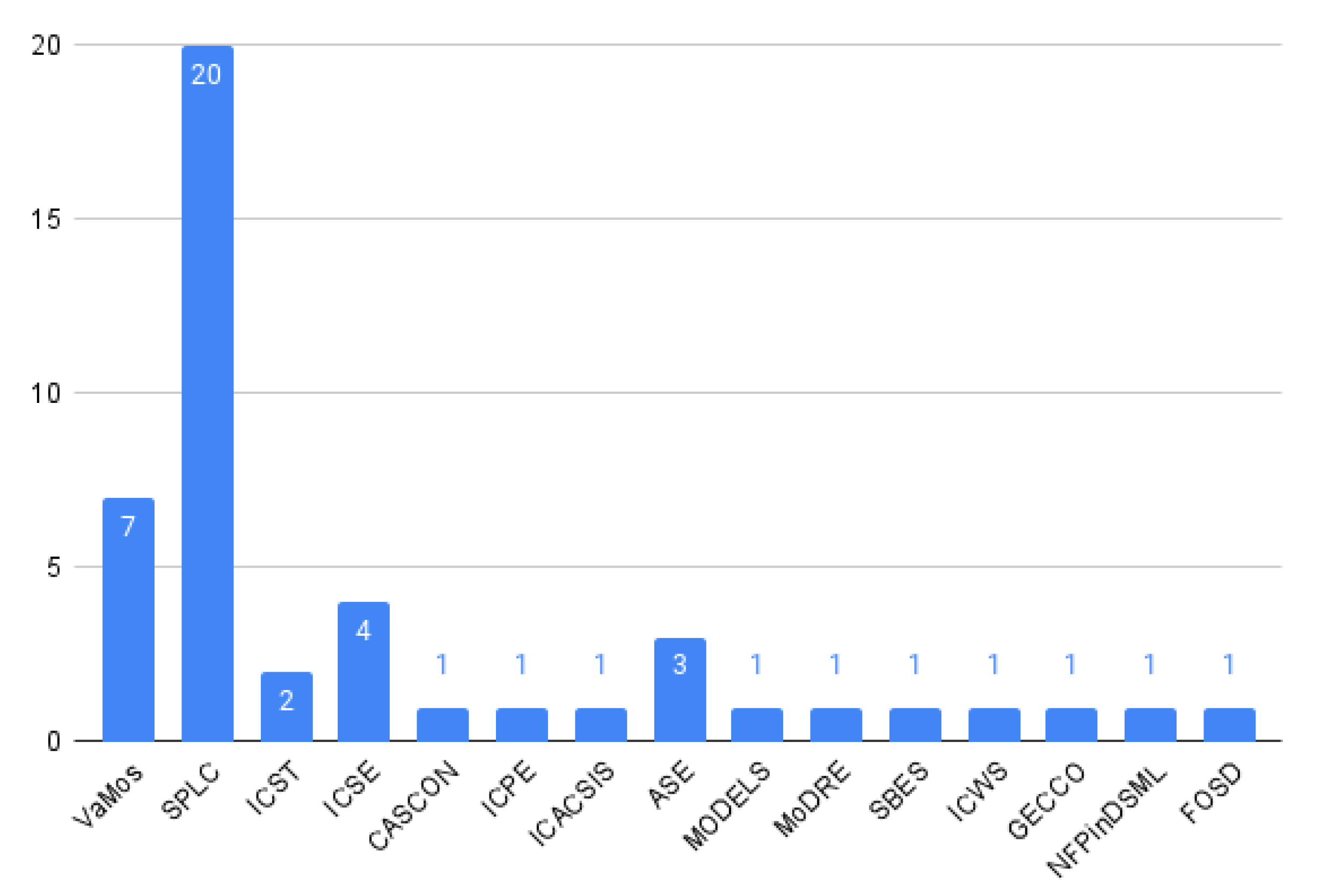 Applsci 12 05563 g015 550