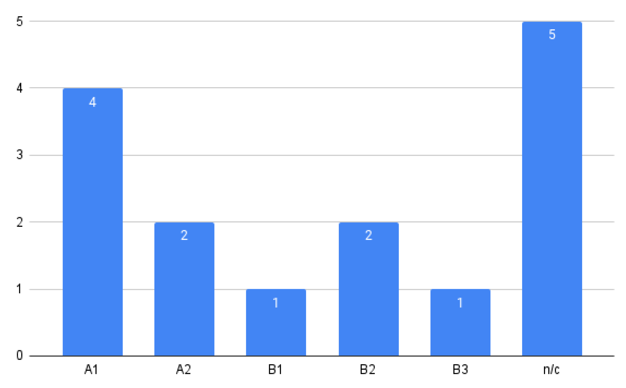 Applsci 12 05563 g018 550