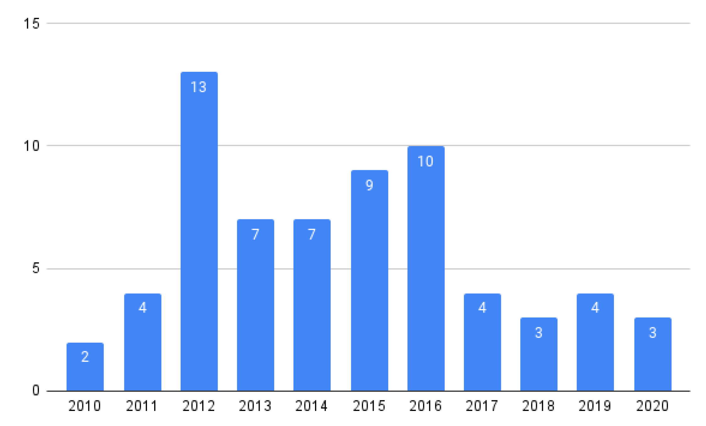 Applsci 12 05563 g019 550