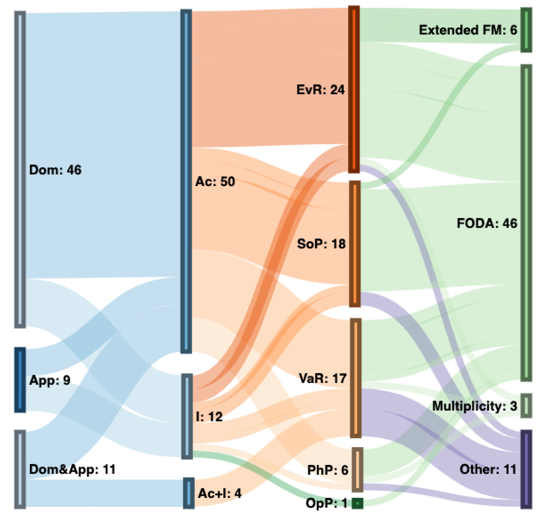 Applsci 12 05563 g021 550
