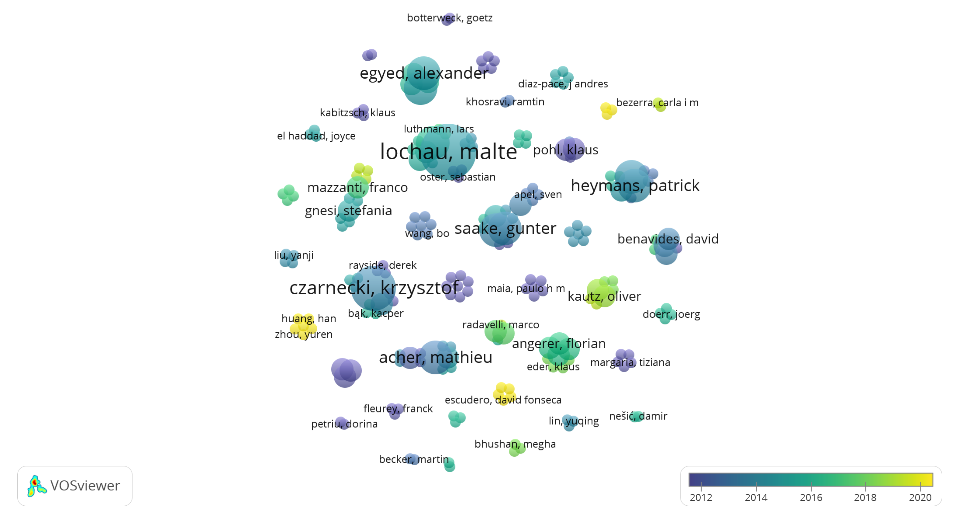 Applsci 12 05563 g025 550