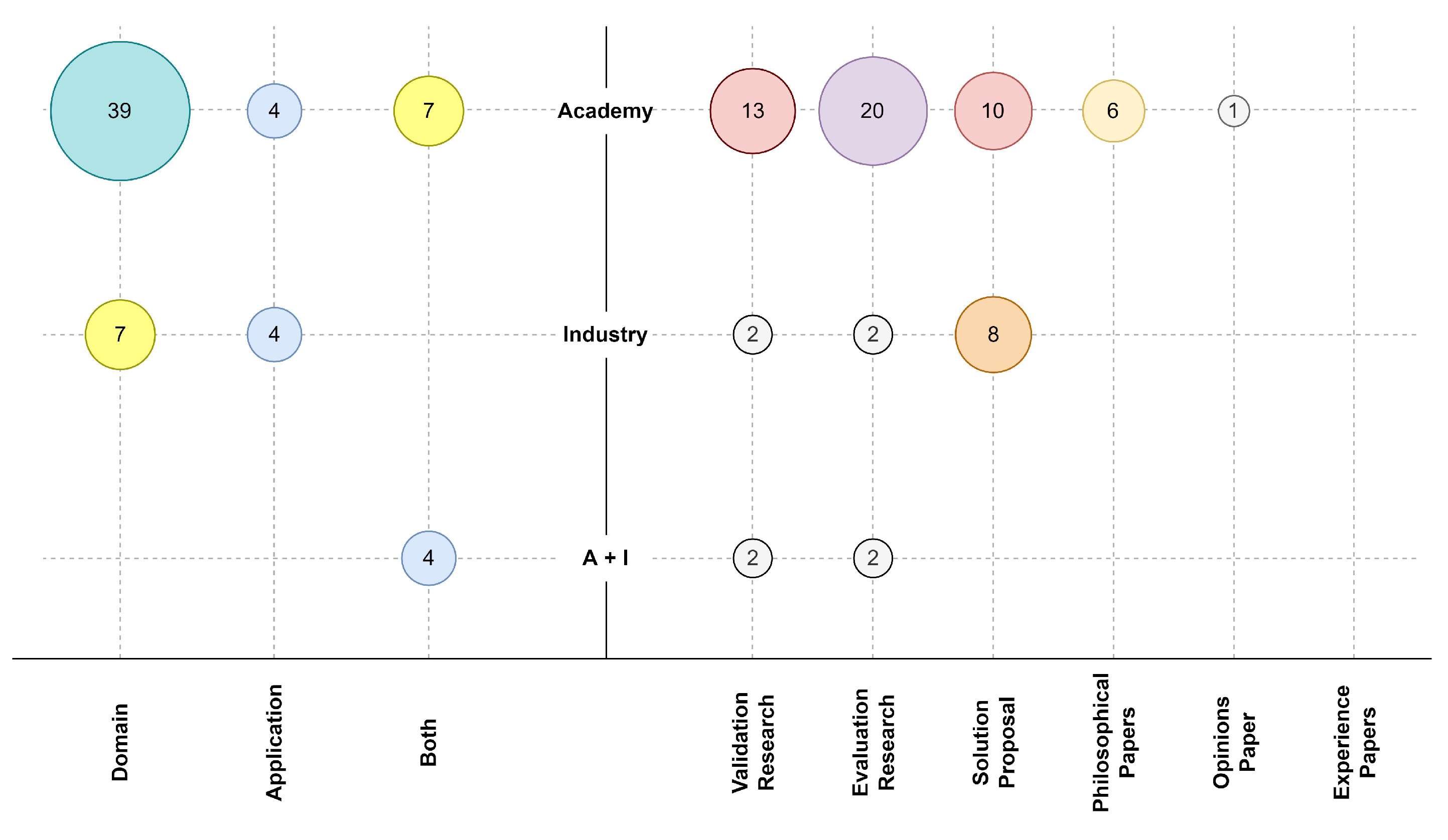 Applsci 12 05563 g027 550