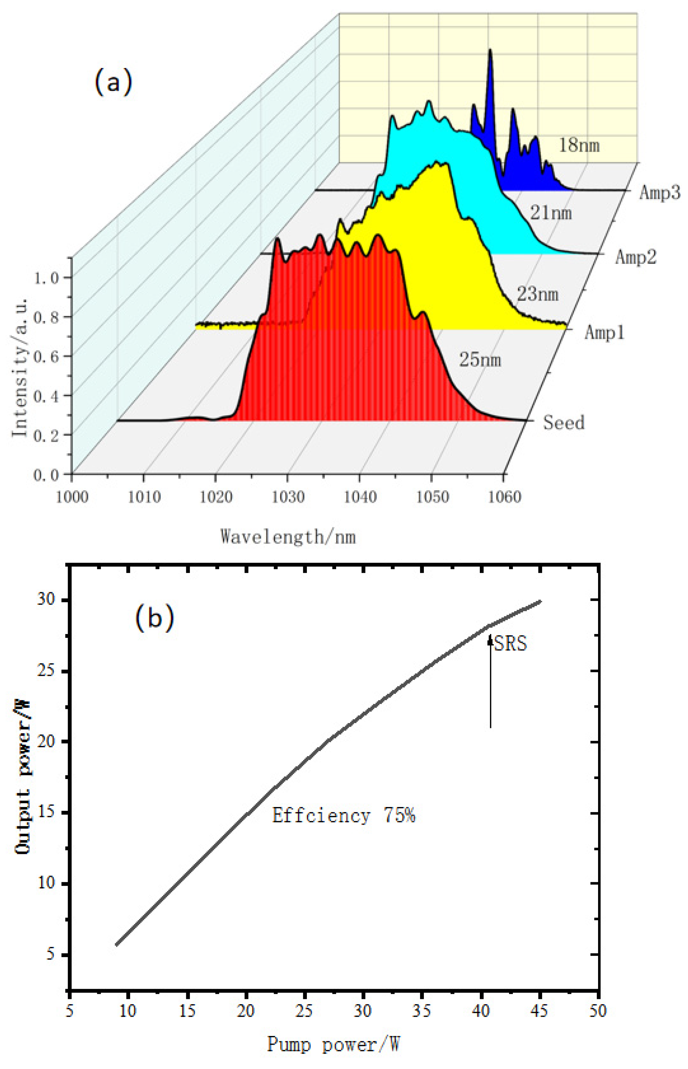 Applsci 12 05564 g002 550
