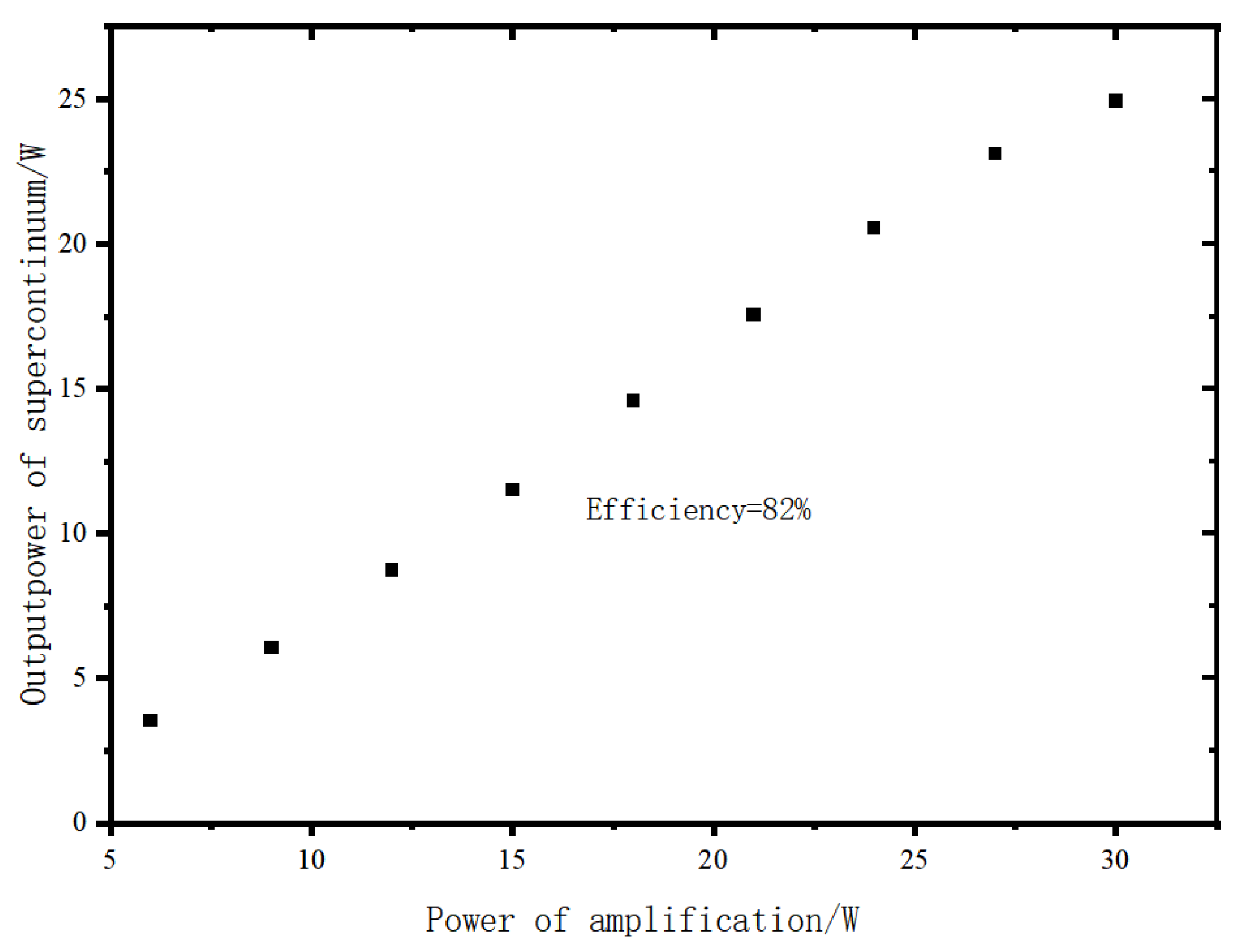 Applsci 12 05564 g007 550