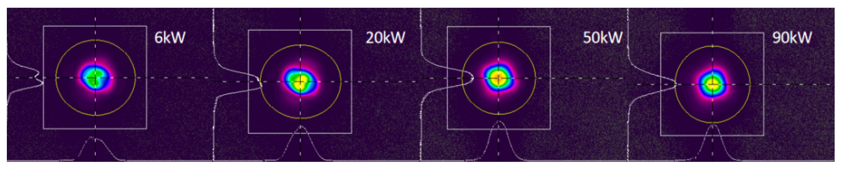 Applsci 12 05564 g008 550