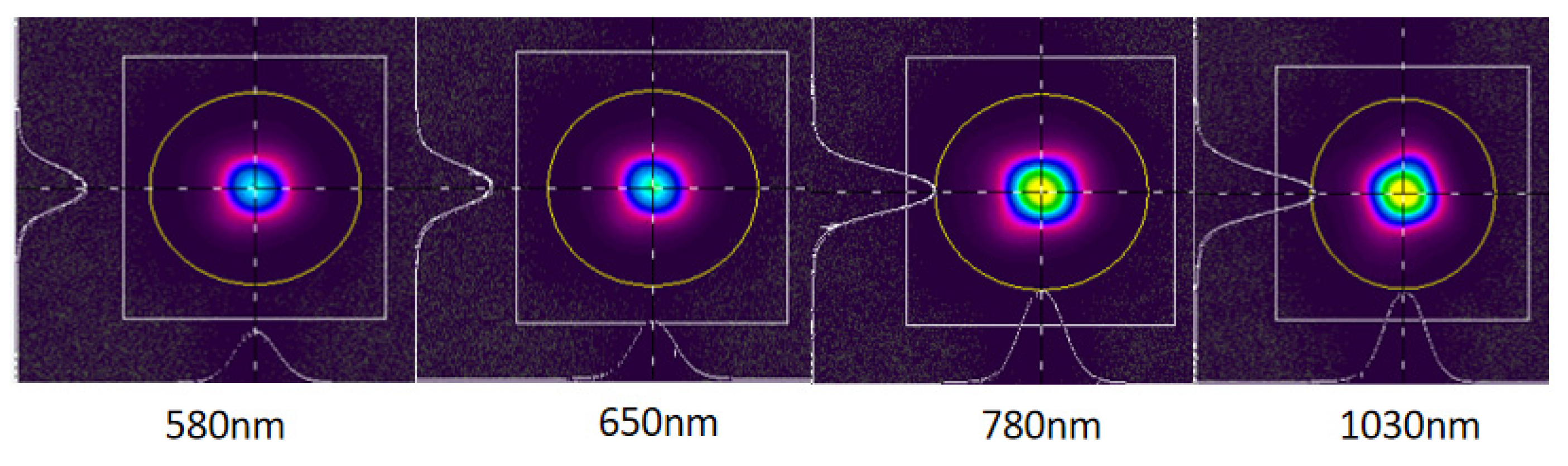 Applsci 12 05564 g009 550