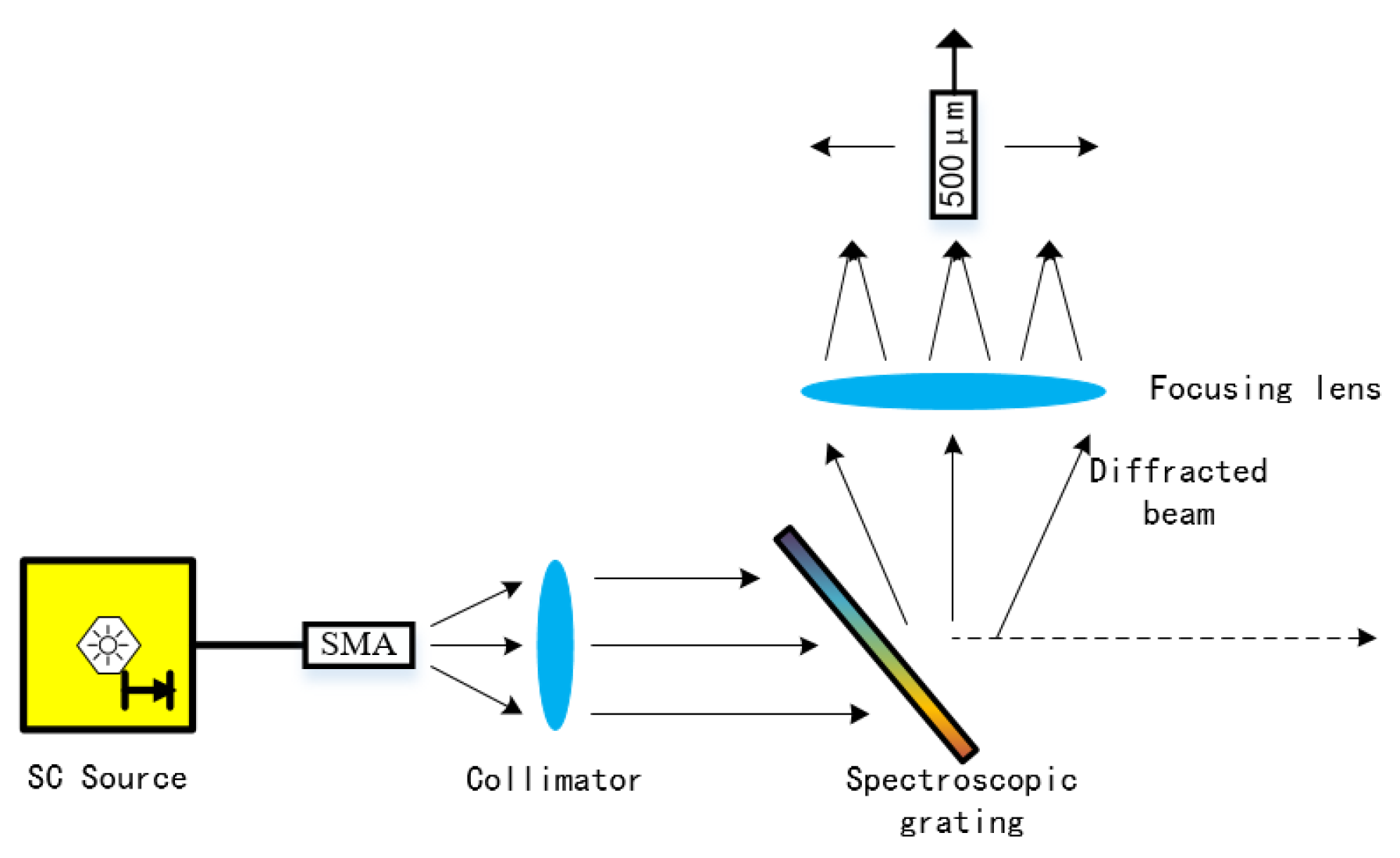 Applsci 12 05564 g010 550