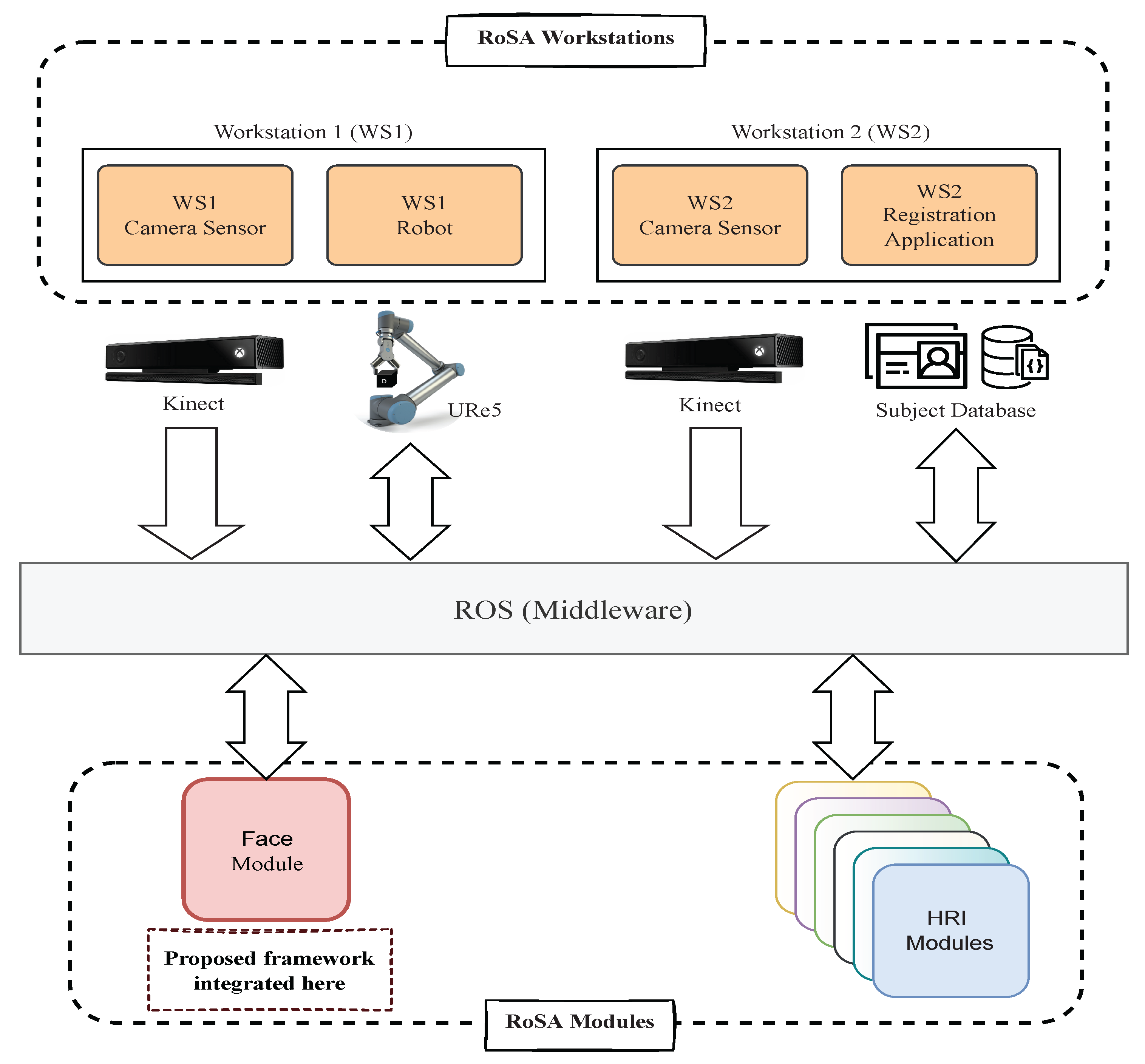 Applsci 12 05568 g003 550