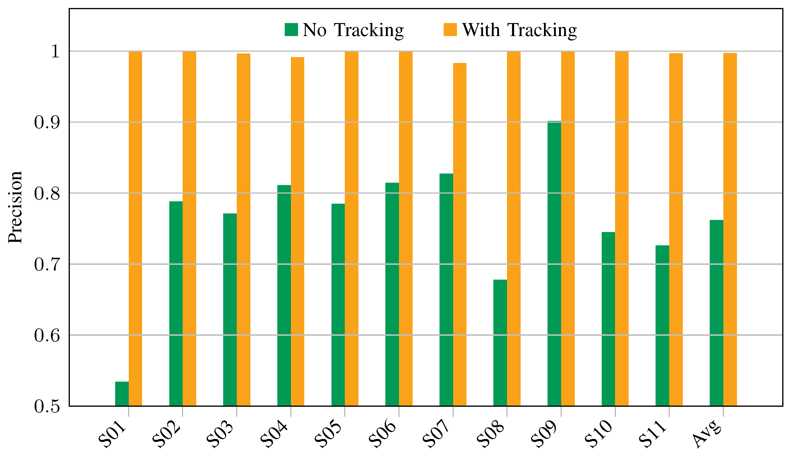 Applsci 12 05568 g006 550