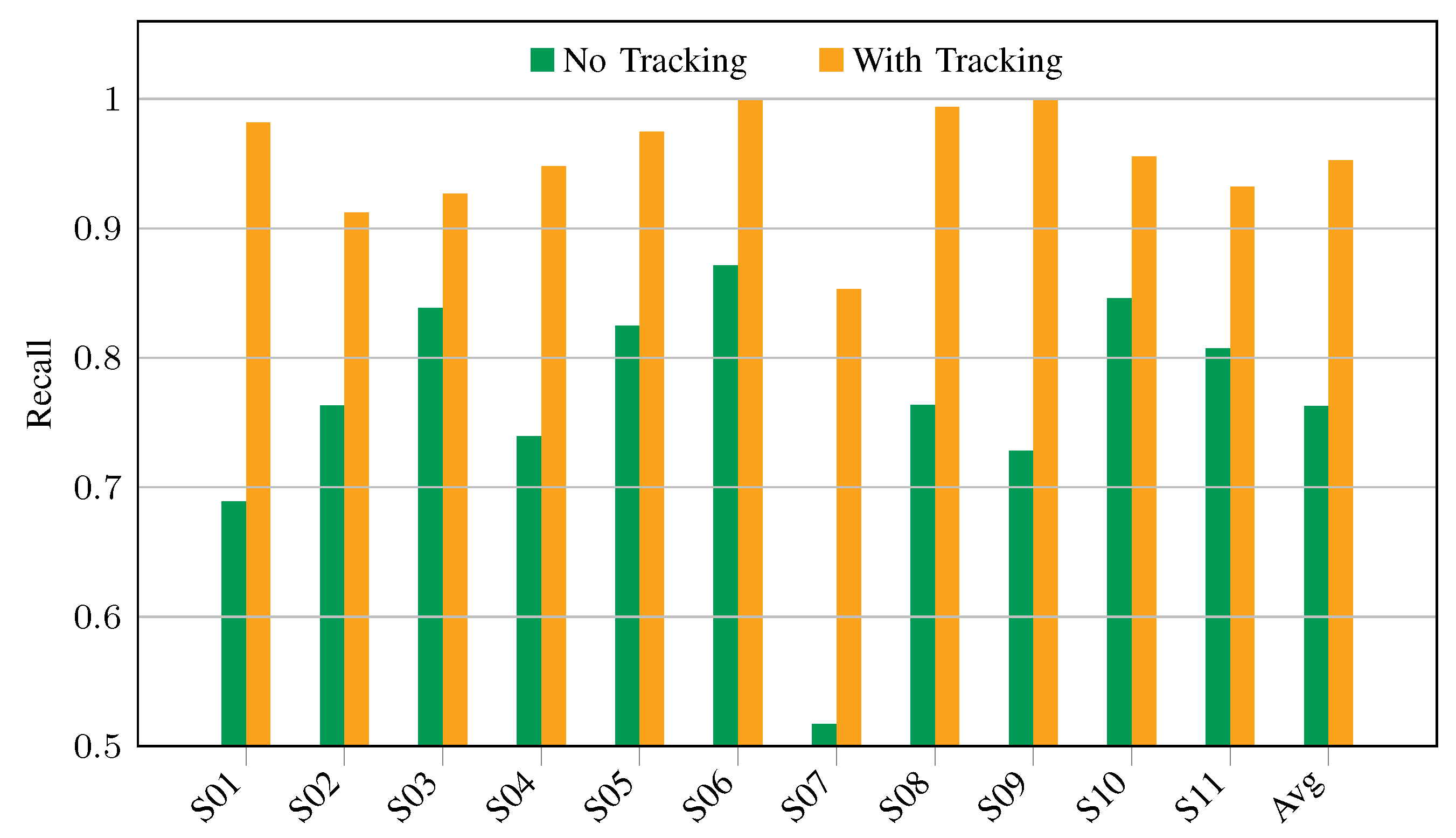 Applsci 12 05568 g007 550