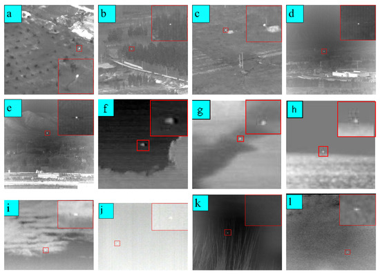 Infrared Dim and Small Target Detection Based on the Improved Tensor ...