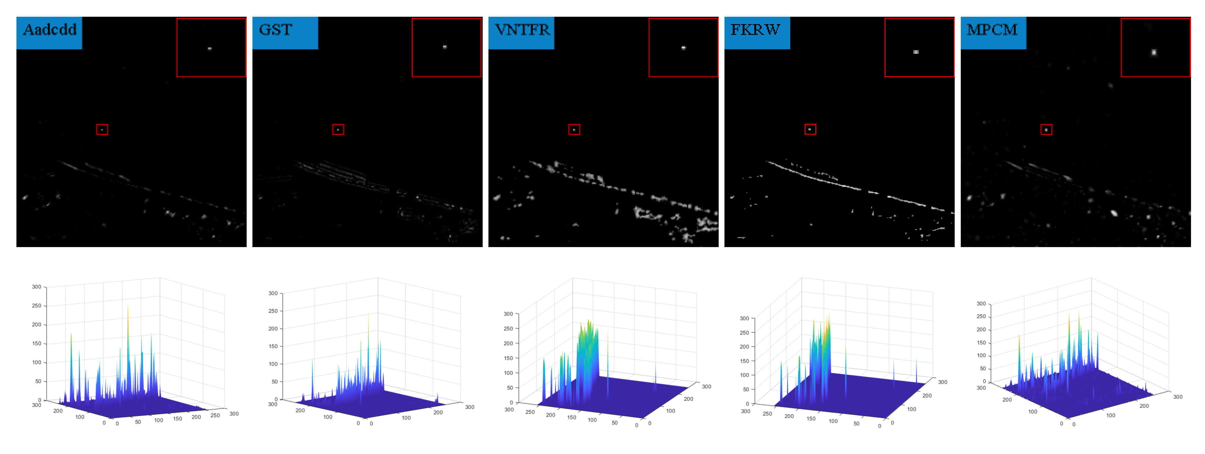Applsci 12 05570 g010a