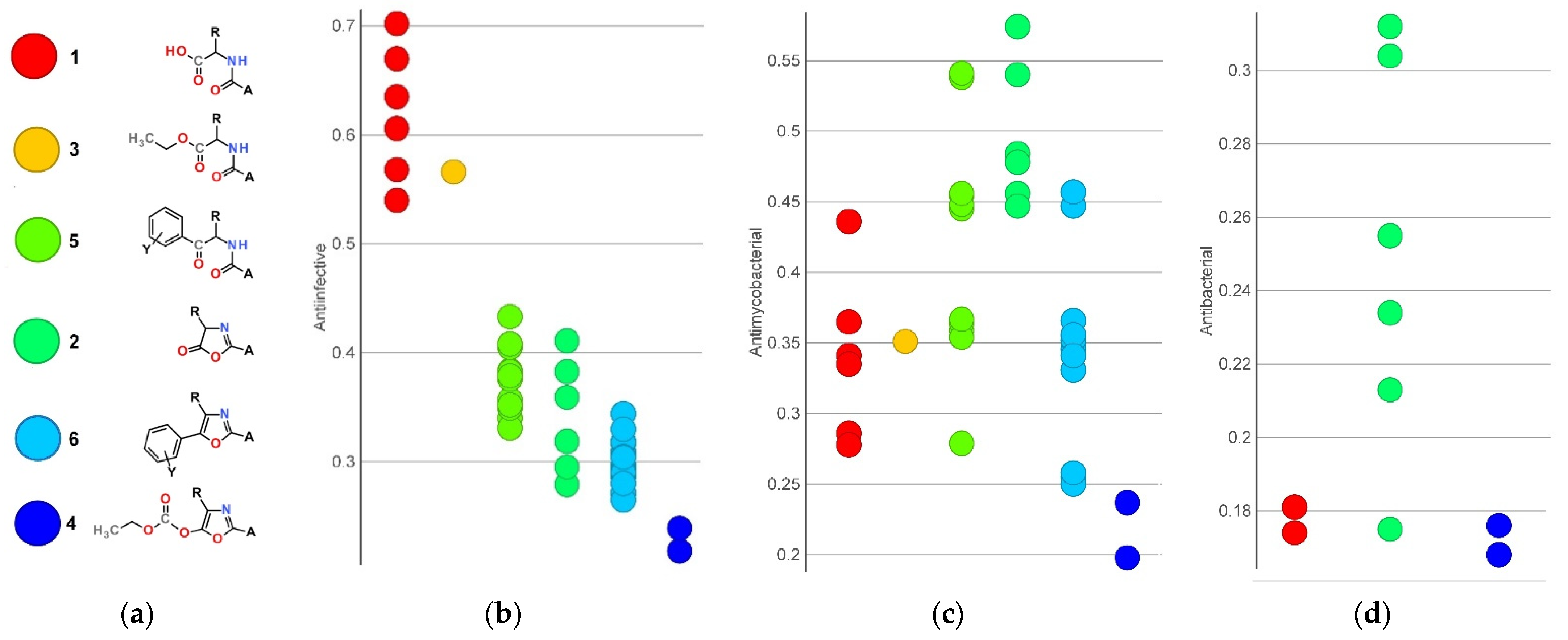 Applsci 12 05571 g001