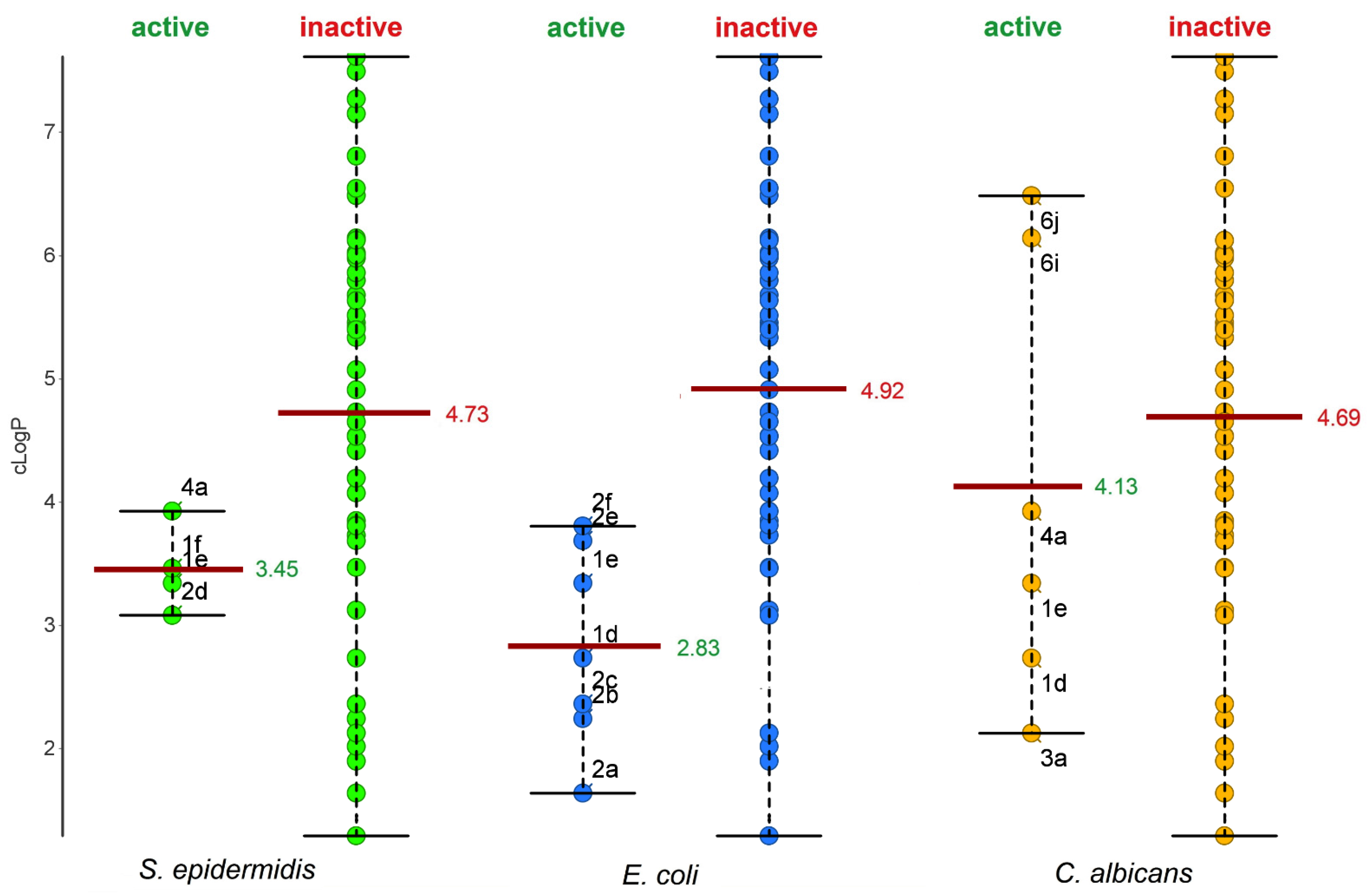 Applsci 12 05571 g002
